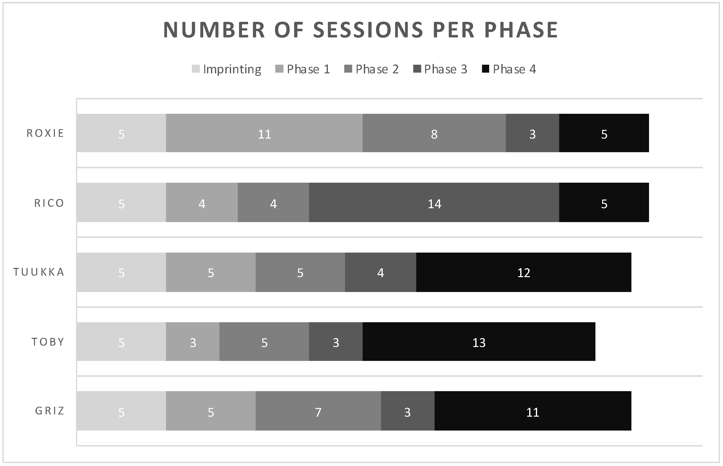 Biosensors 12 01003 g002 Biosensors 12 01003 g002
