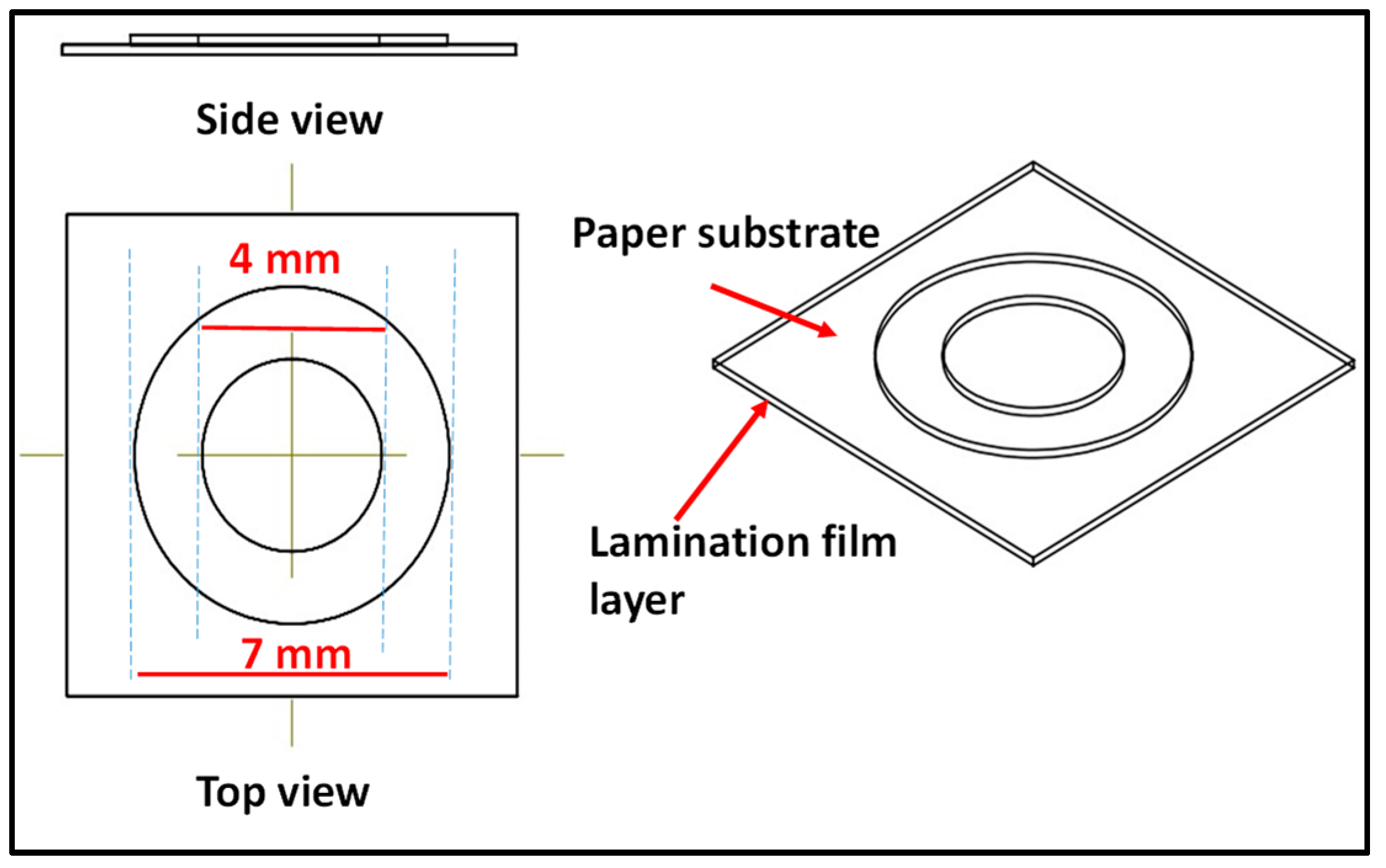 Biosensors 12 01008 g004 Biosensors 12 01008 g004