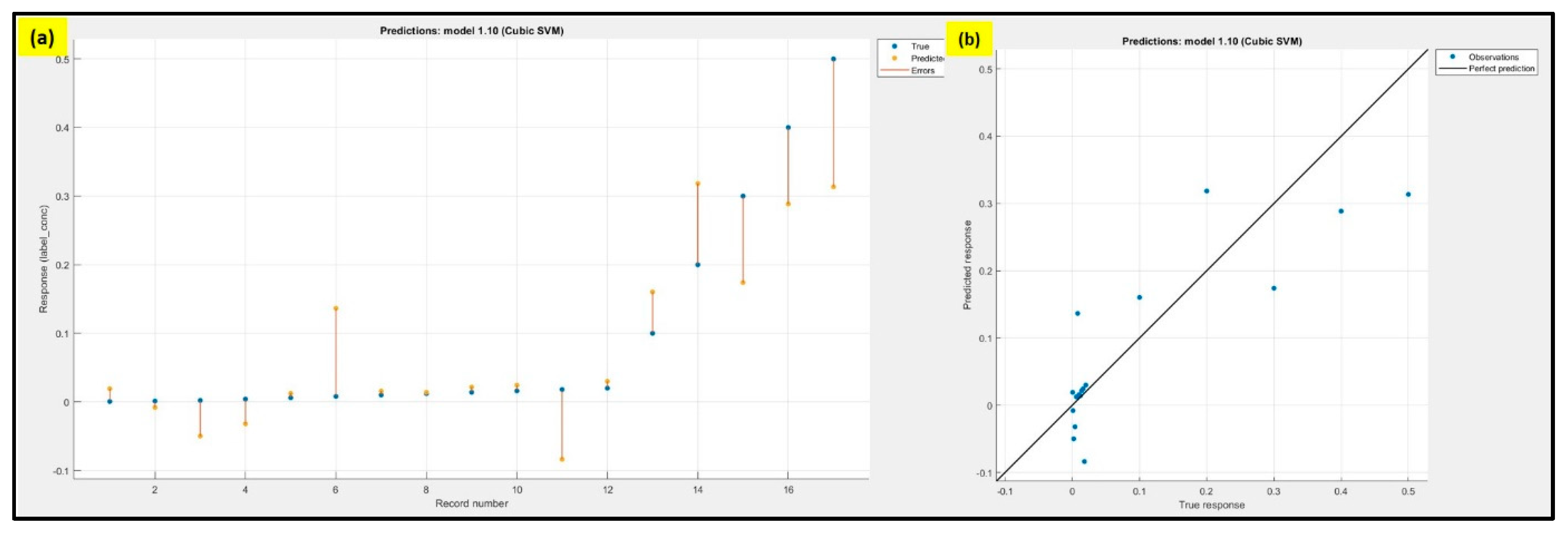 Biosensors 12 01008 g013 Biosensors 12 01008 g013