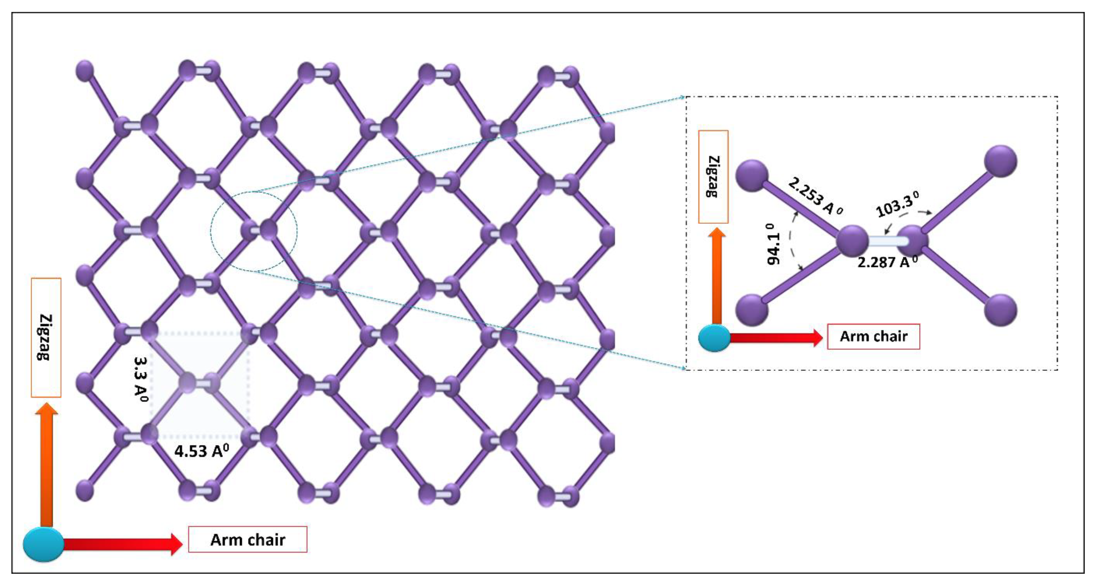 Biosensors 12 01009 g003 Biosensors 12 01009 g003