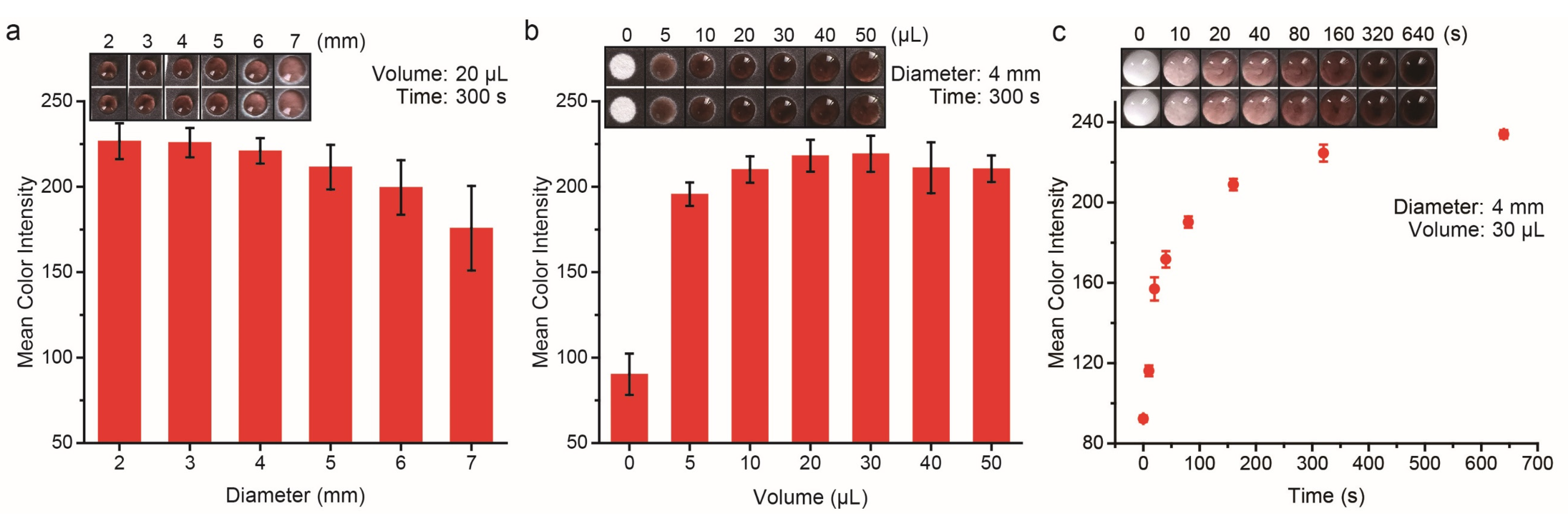 Biosensors 12 01012 g002 Biosensors 12 01012 g002