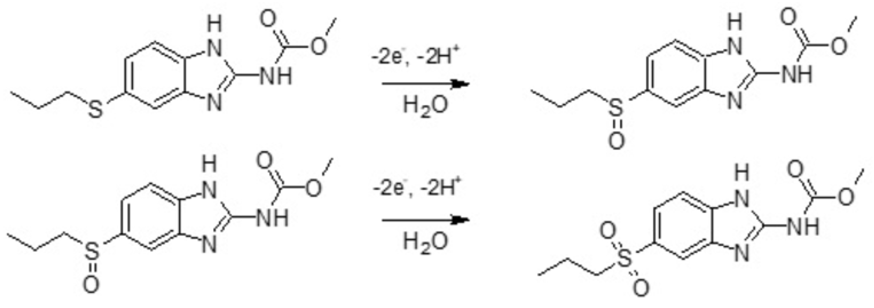 Biosensors 12 01026 sch001 Biosensors 12 01026 sch001
