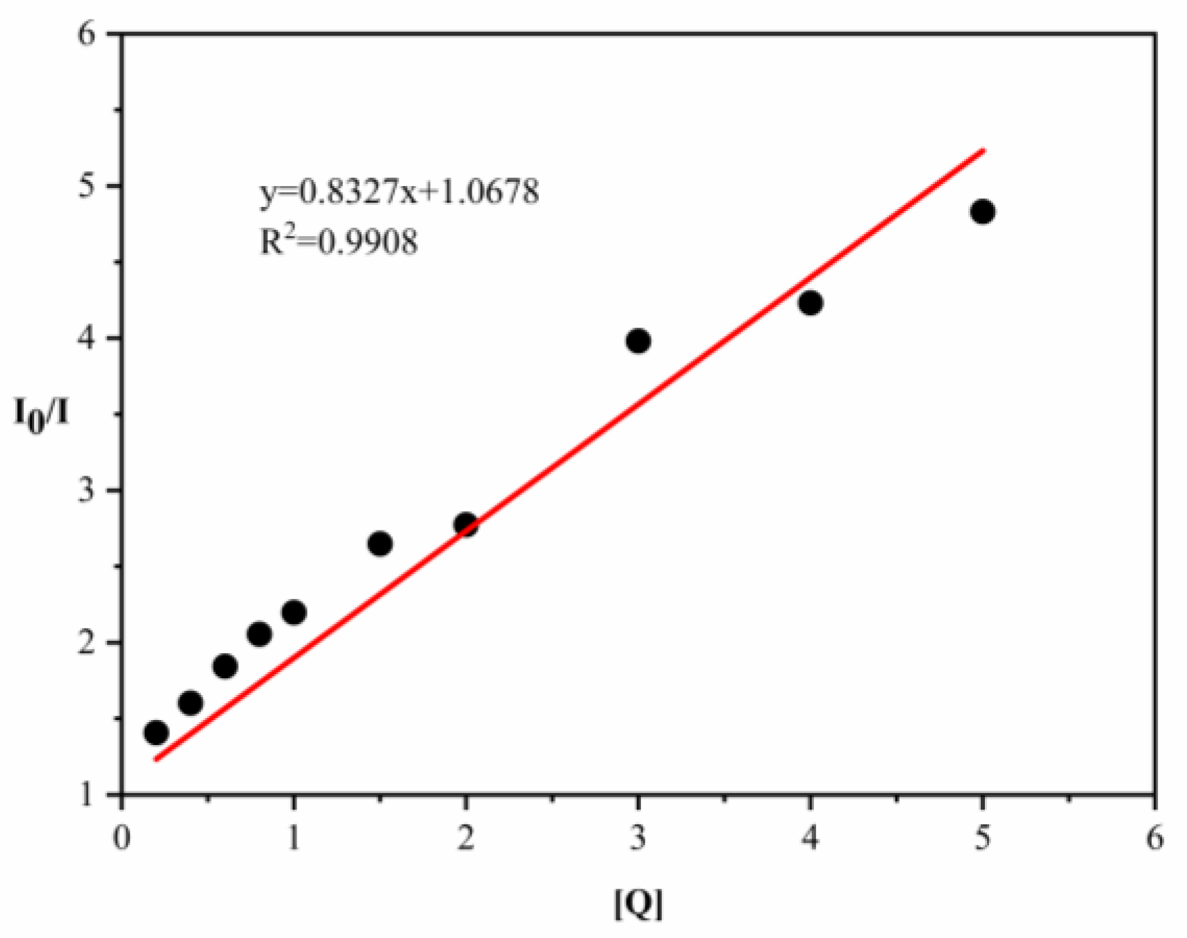 Biosensors 12 01034 g007 Biosensors 12 01034 g007