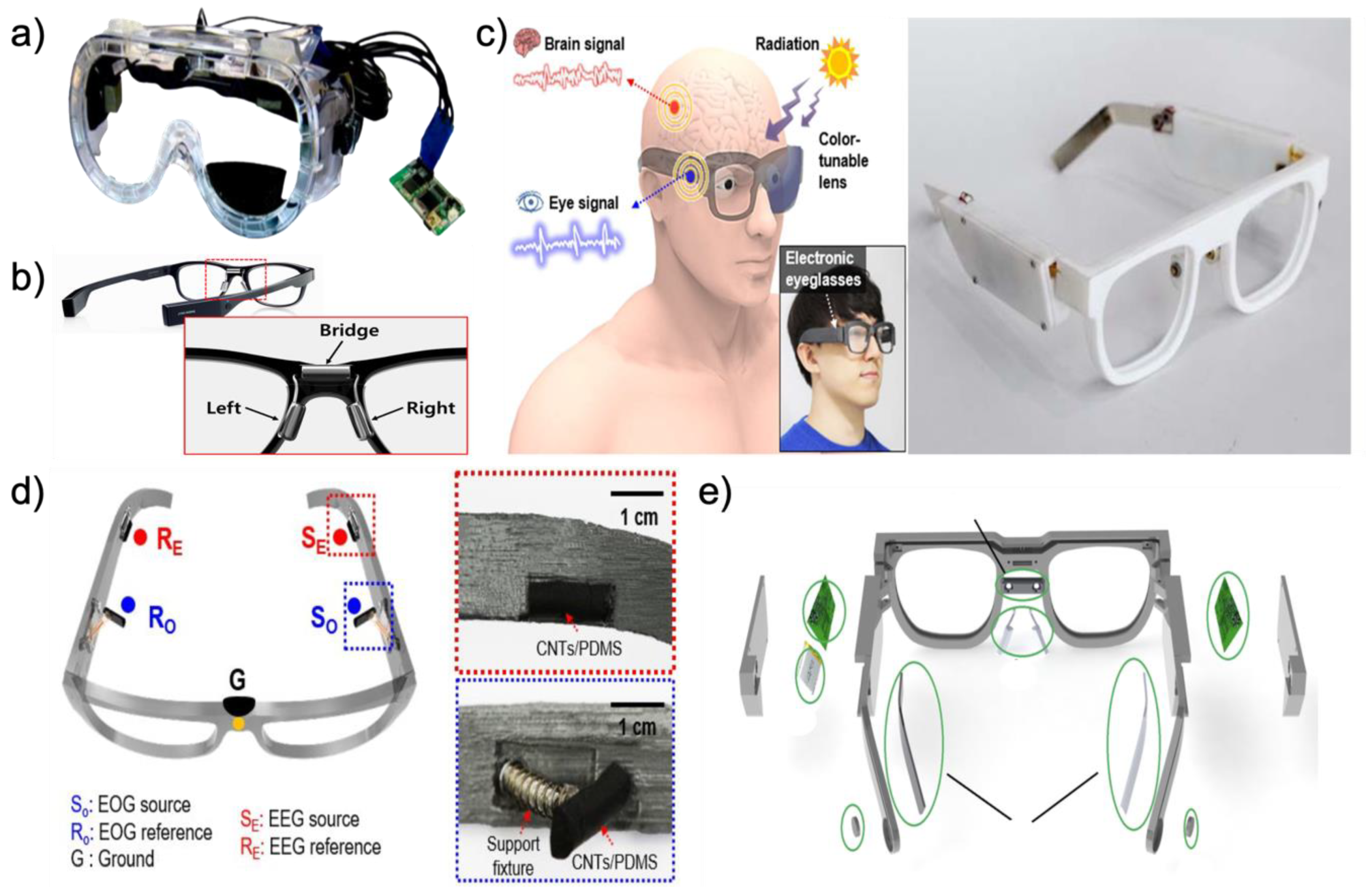 Biosensors 12 01039 g005 Biosensors 12 01039 g005