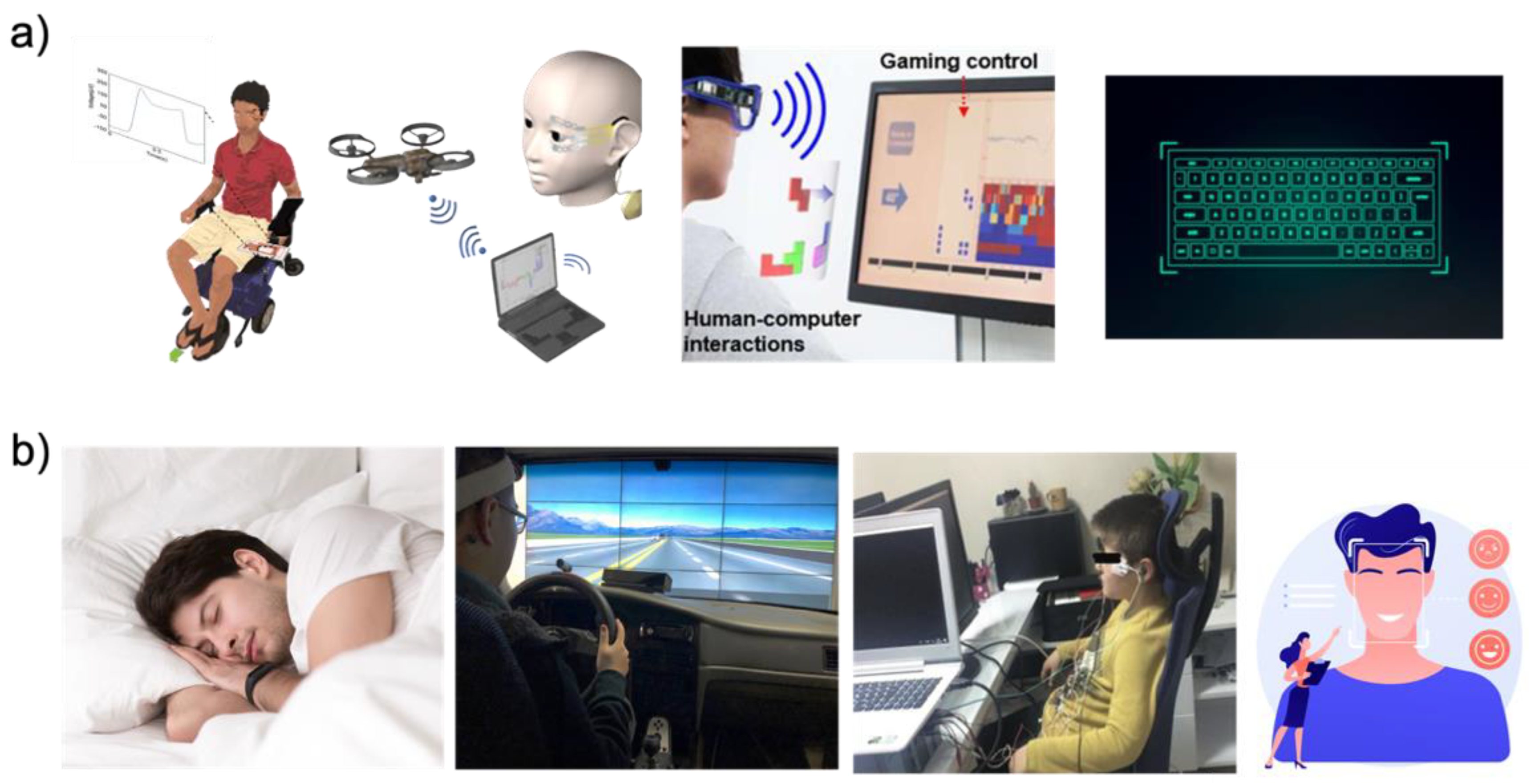 Biosensors 12 01039 g010 Biosensors 12 01039 g010