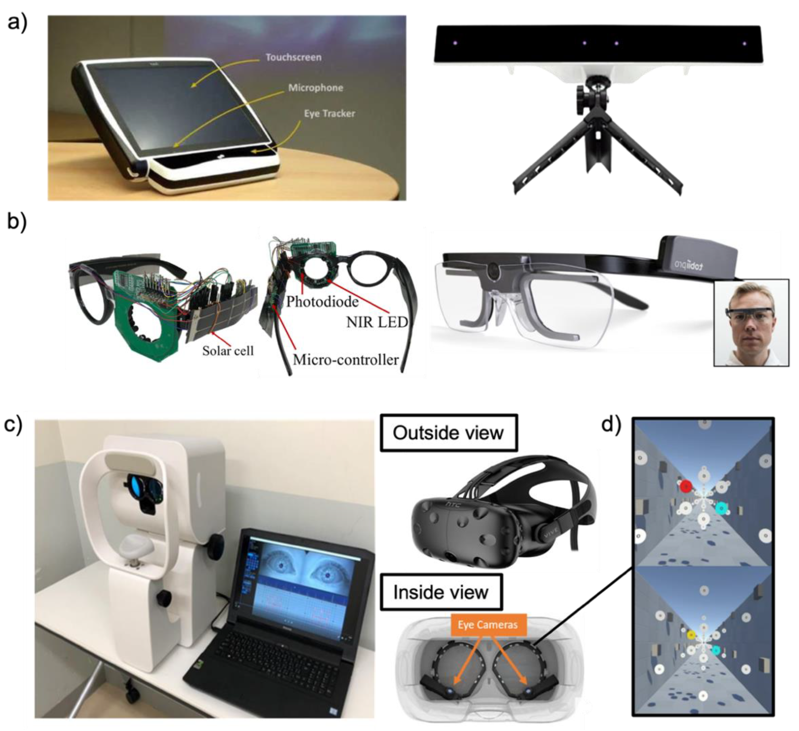 Biosensors 12 01039 g014 Biosensors 12 01039 g014
