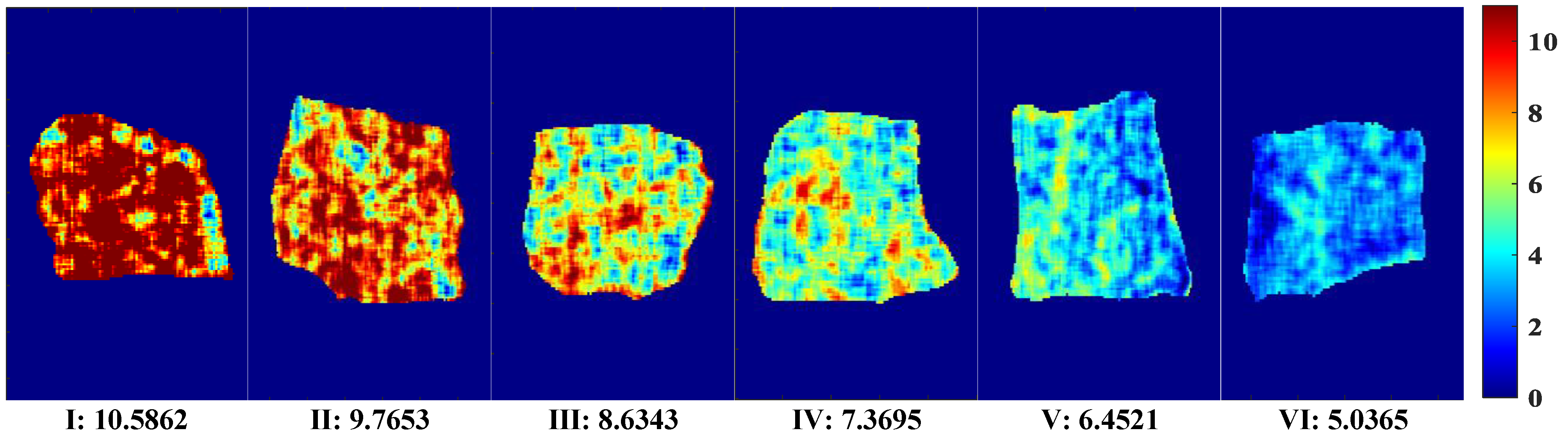 Biosensors 12 01043 g007