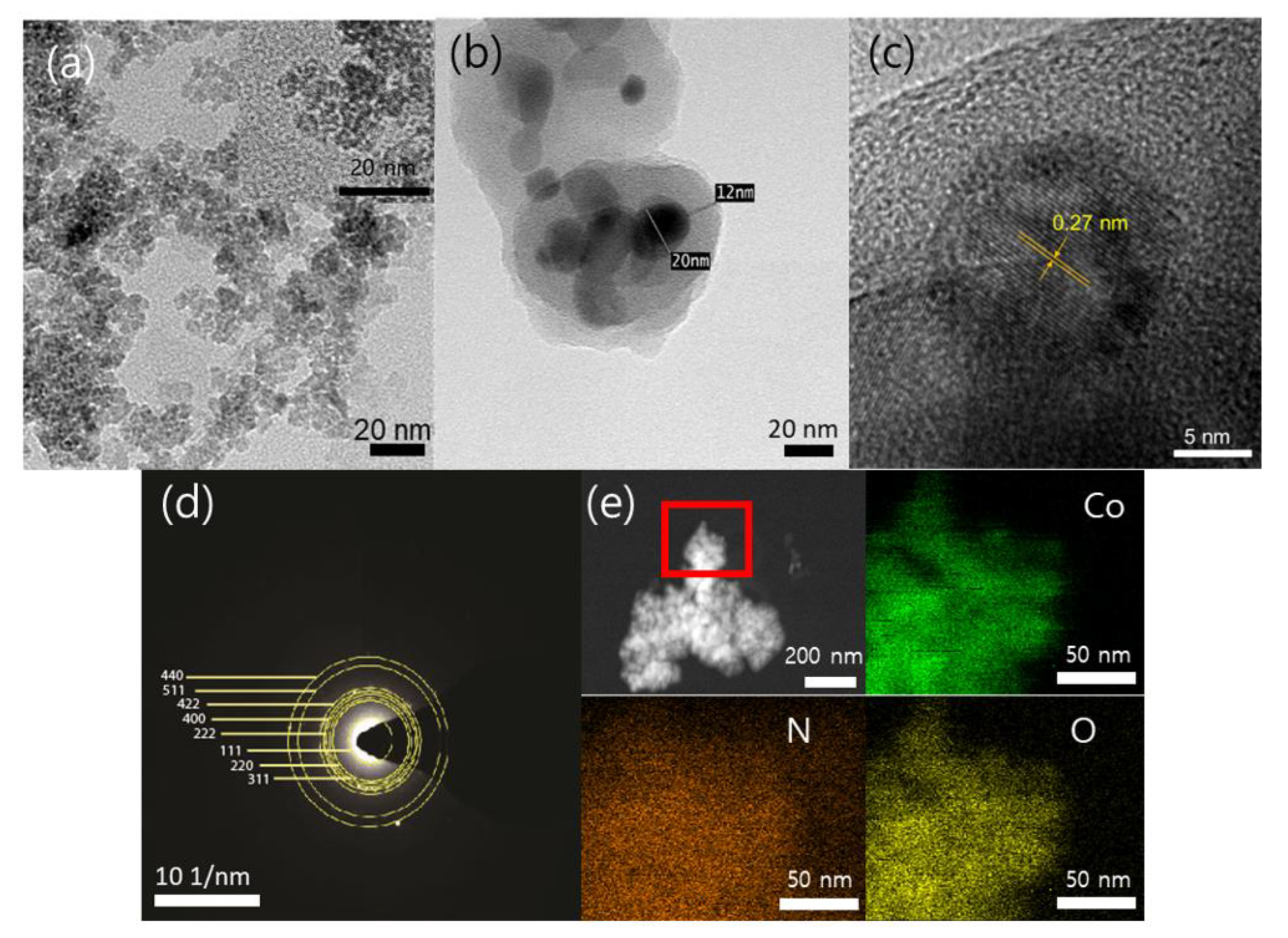 Biosensors 12 01047 g002 Biosensors 12 01047 g002
