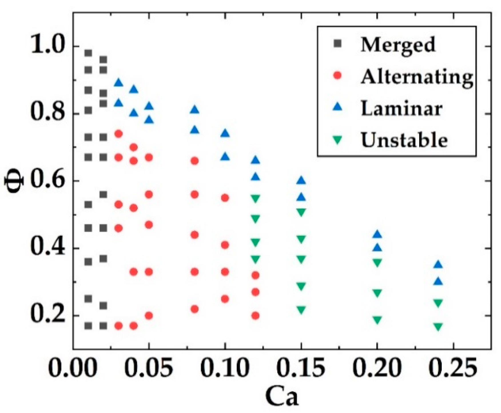 Biosensors 12 01085 g006 Biosensors 12 01085 g006