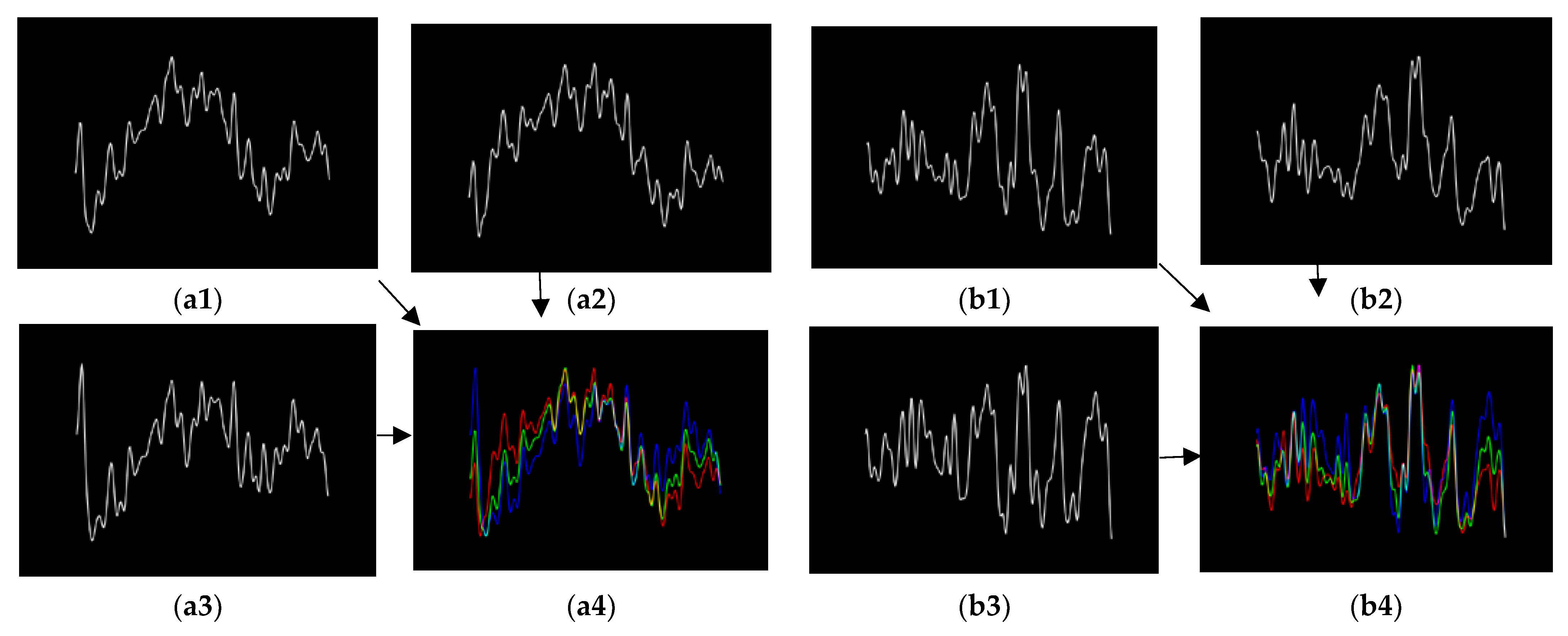 Biosensors 12 01087 g005