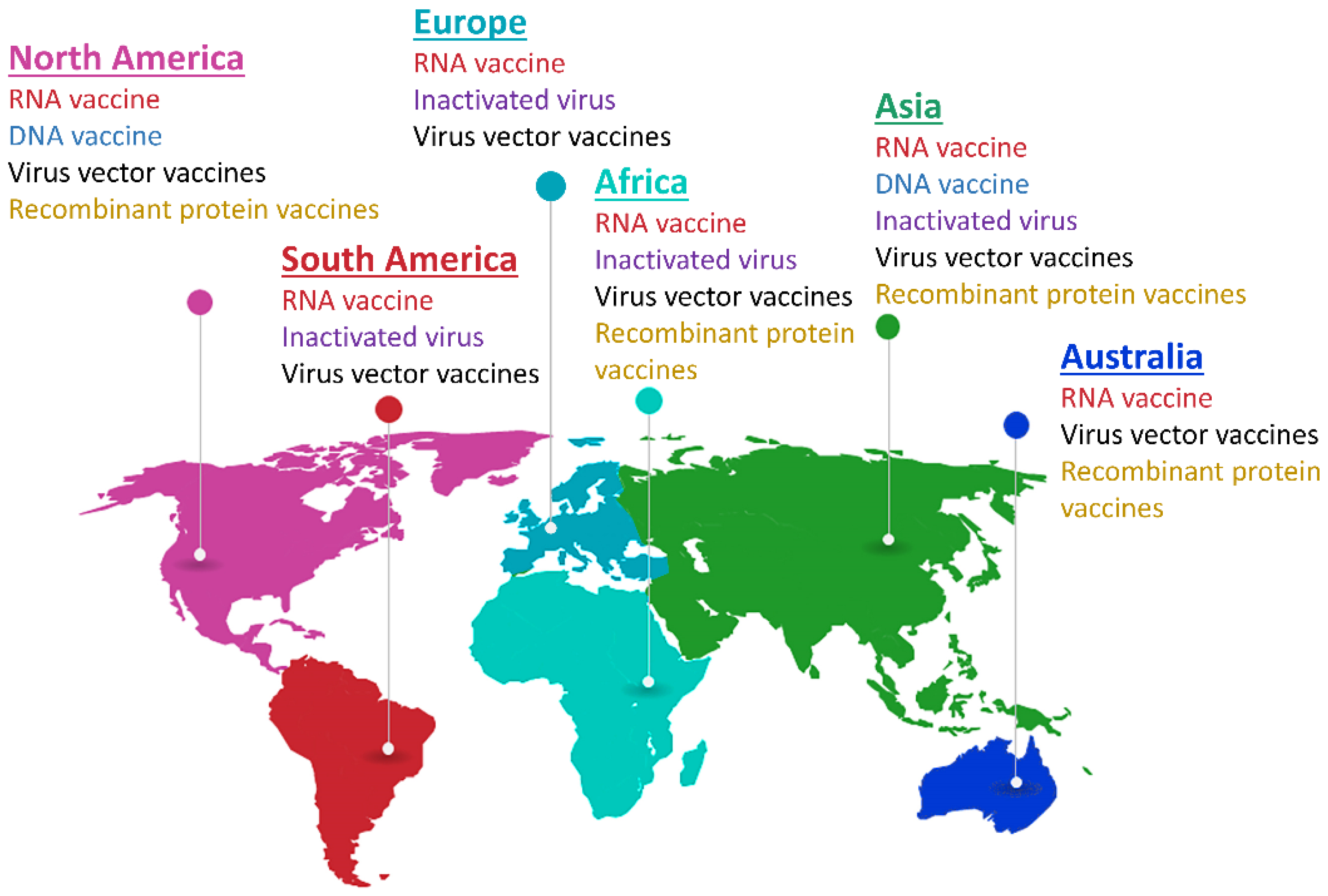 Biosensors 12 01129 g011