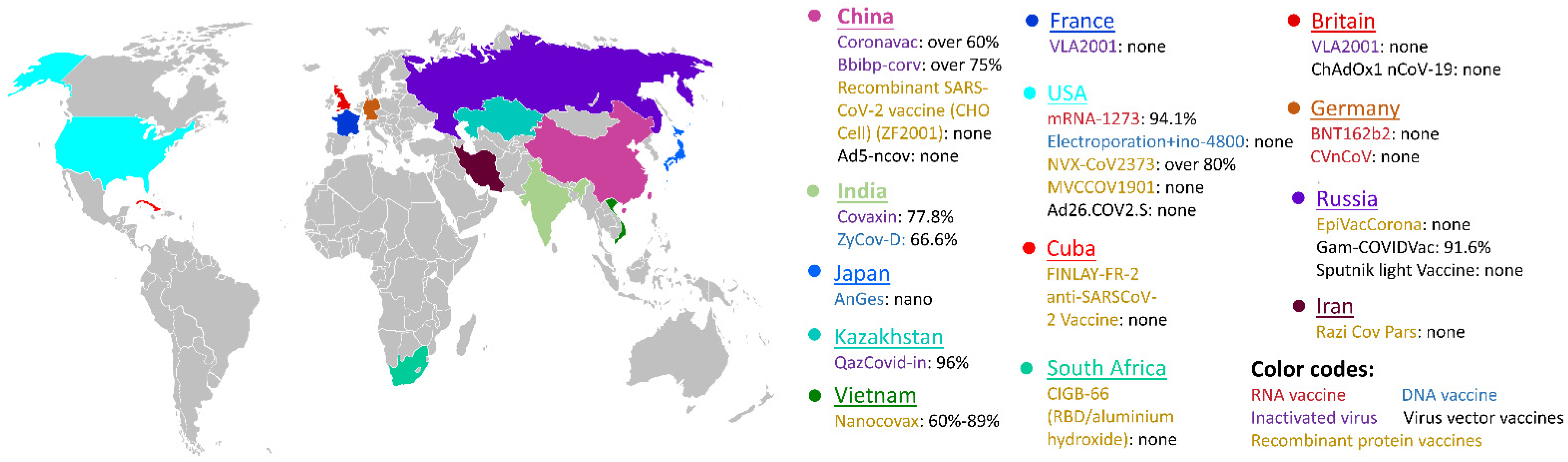 Biosensors 12 01129 g012
