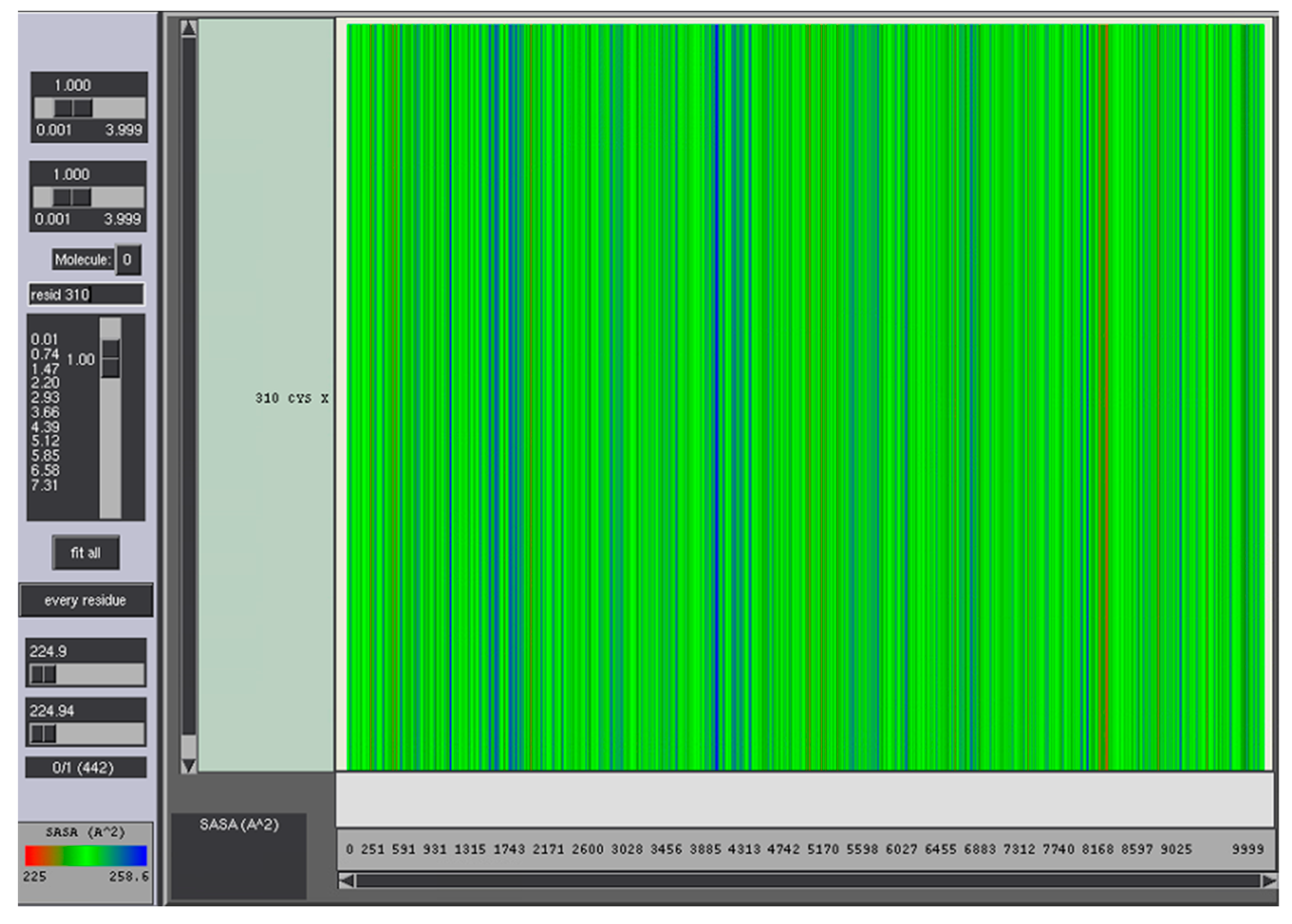 Biosensors 12 01133 g004