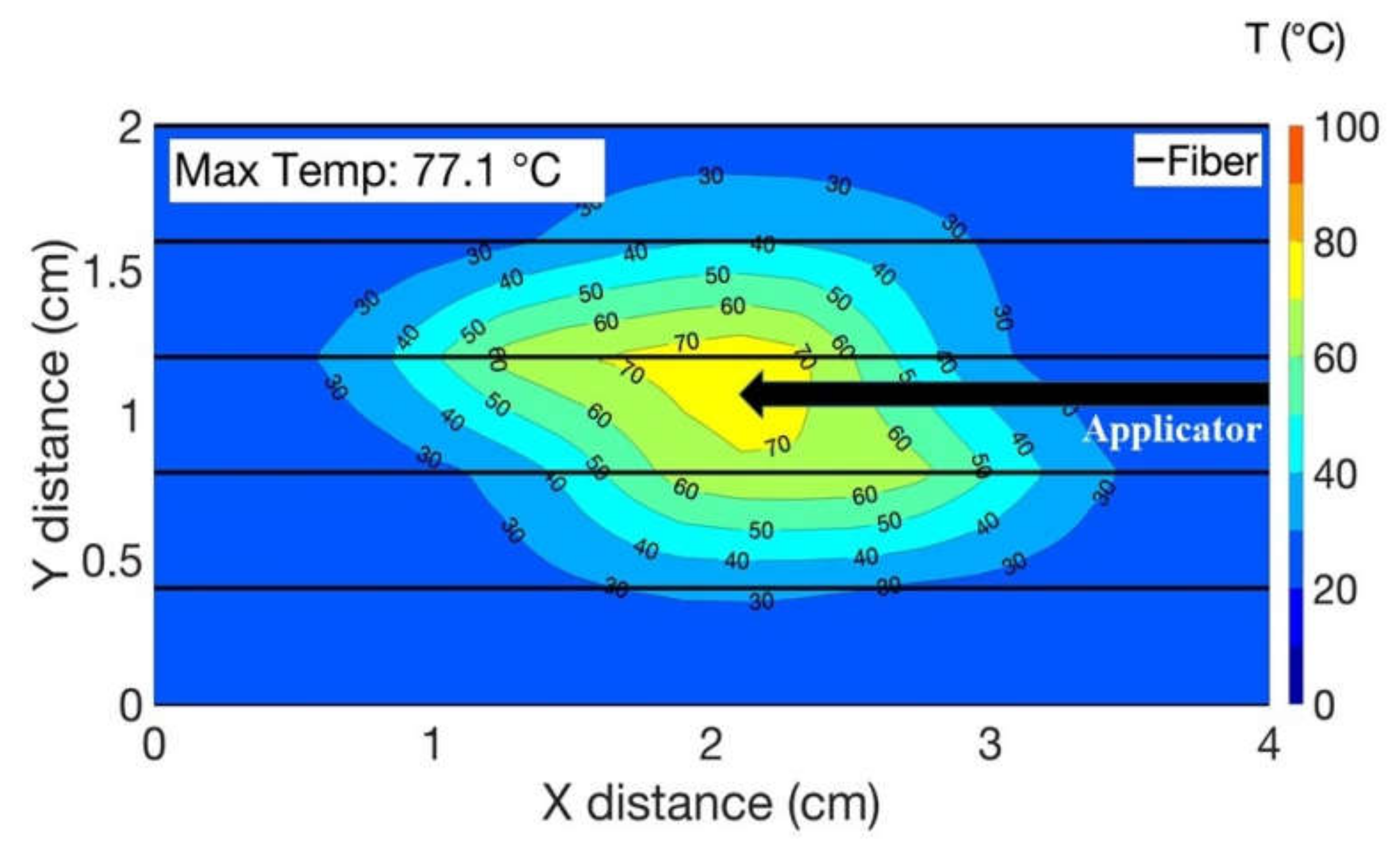 Biosensors 12 01150 g005 Biosensors 12 01150 g005