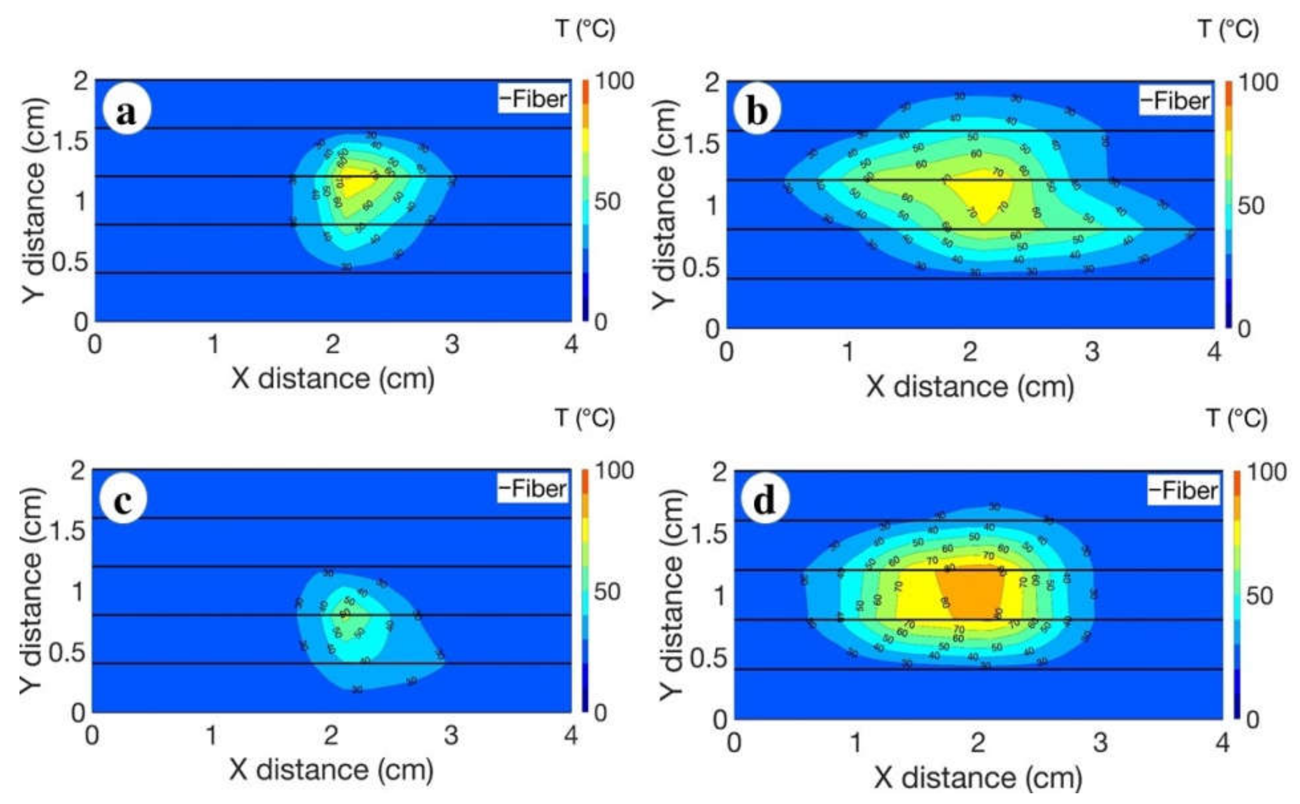 Biosensors 12 01150 g006 Biosensors 12 01150 g006