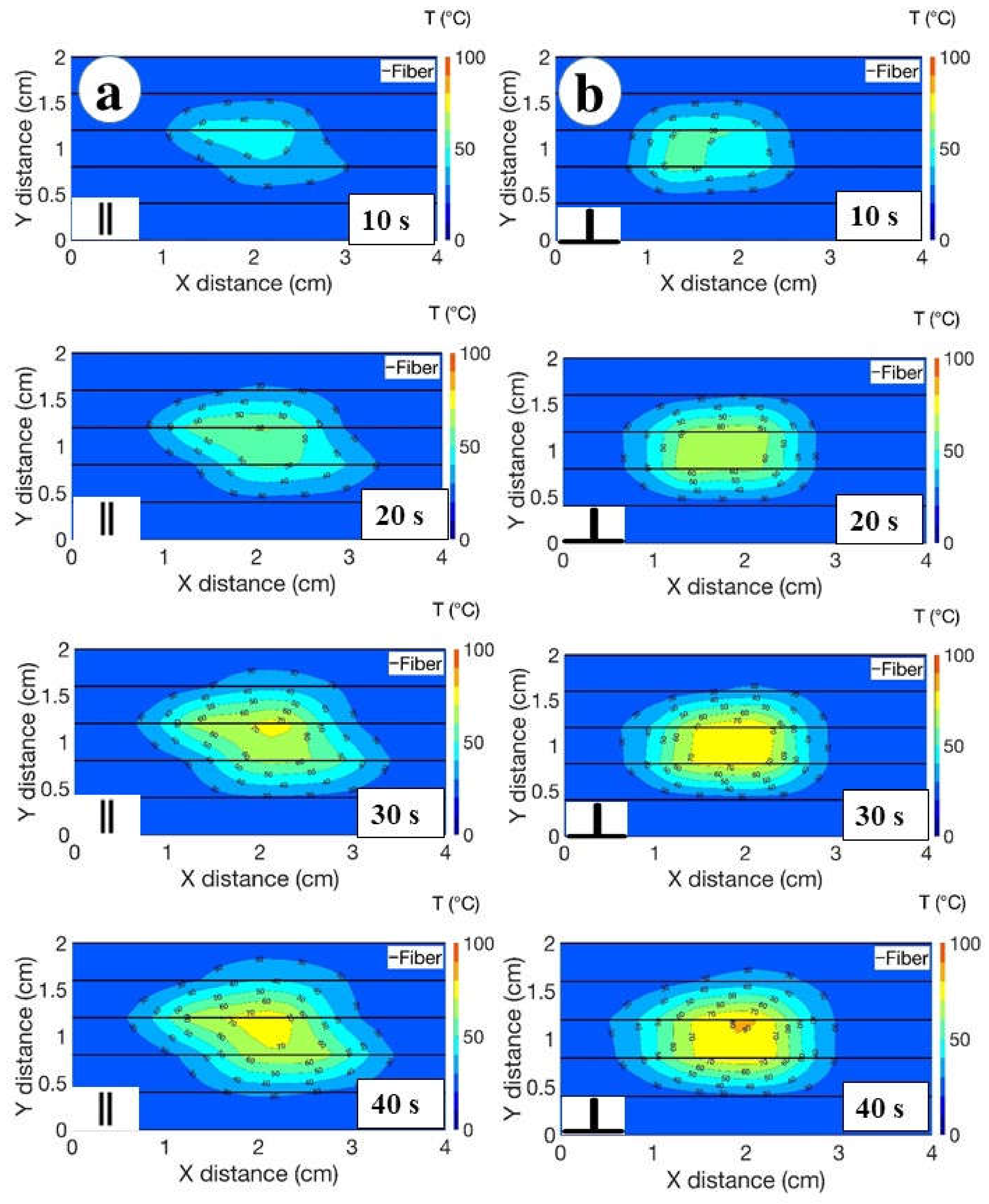 Biosensors 12 01150 g007 Biosensors 12 01150 g007