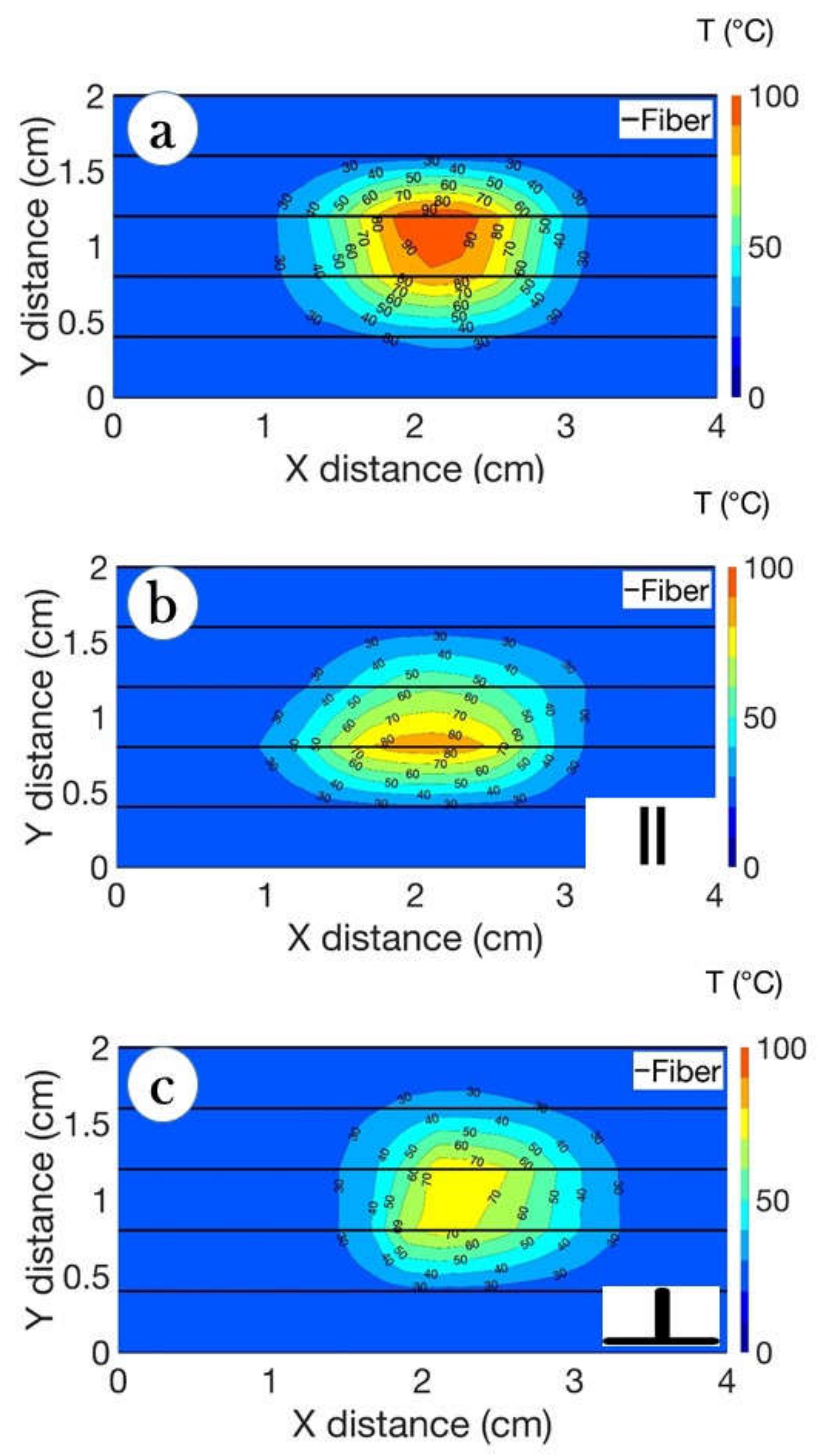 Biosensors 12 01150 g009 Biosensors 12 01150 g009