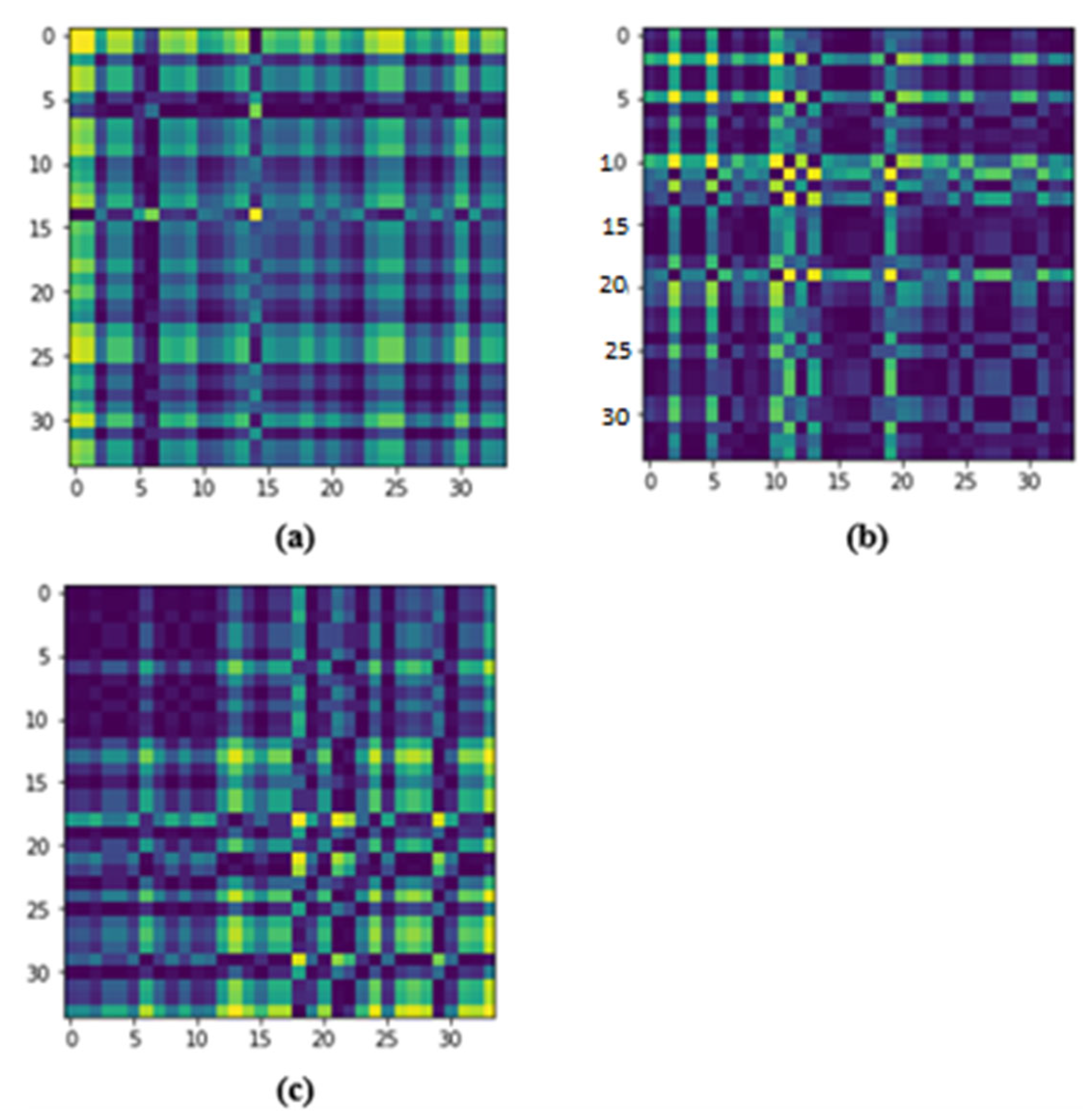 Biosensors 12 01153 g003 Biosensors 12 01153 g003