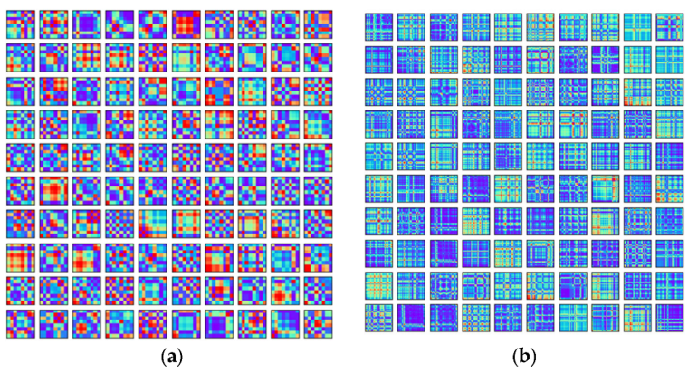 Biosensors 12 01153 g004 Biosensors 12 01153 g004