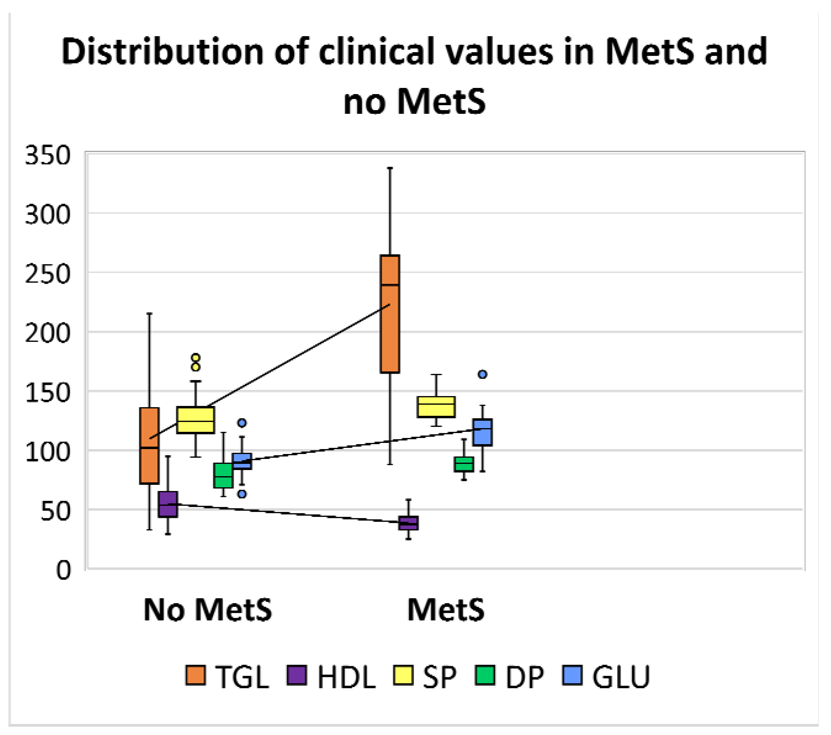 Biosensors 13 00015 g001 Biosensors 13 00015 g001