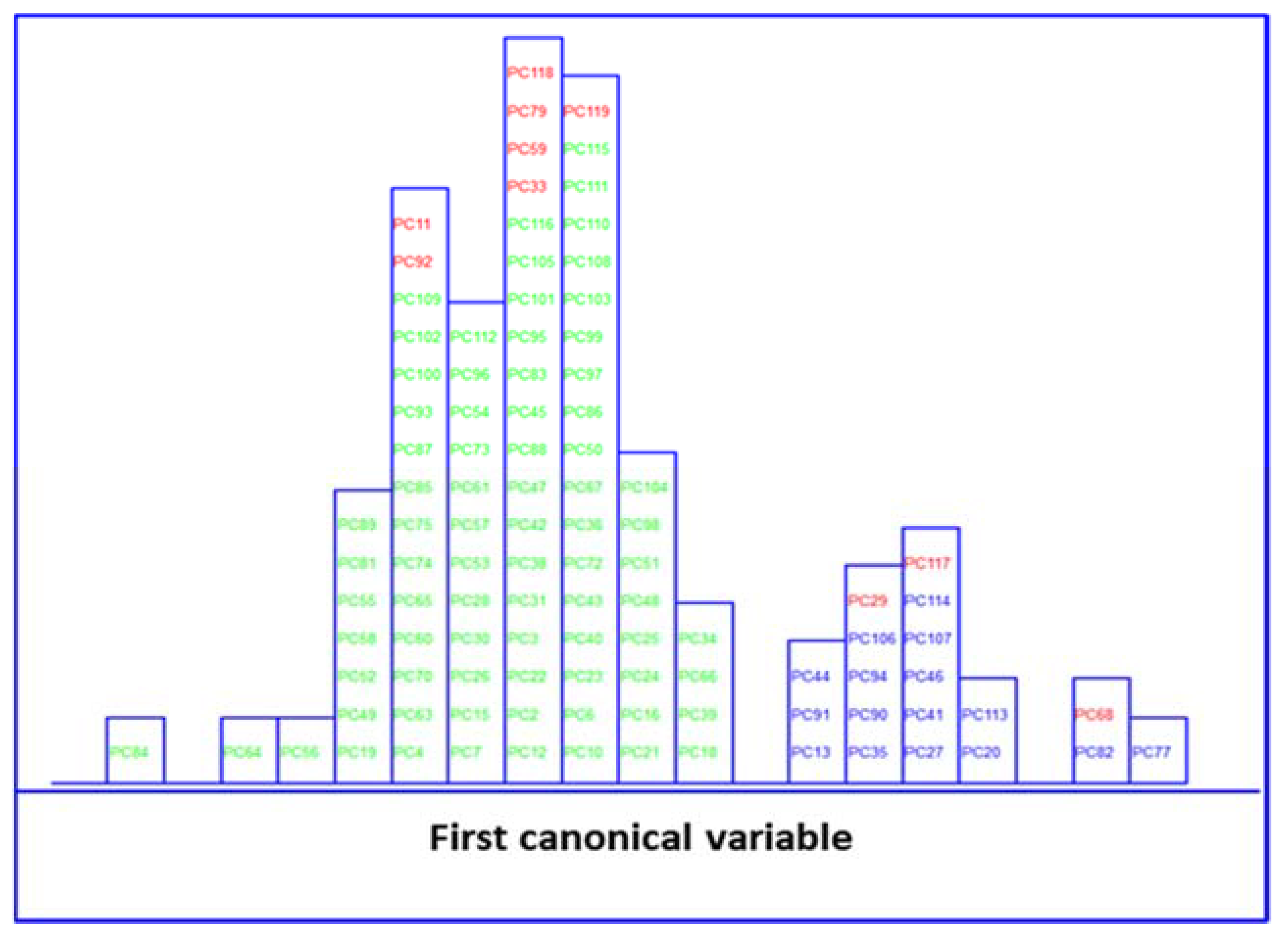 Biosensors 13 00015 g004 Biosensors 13 00015 g004