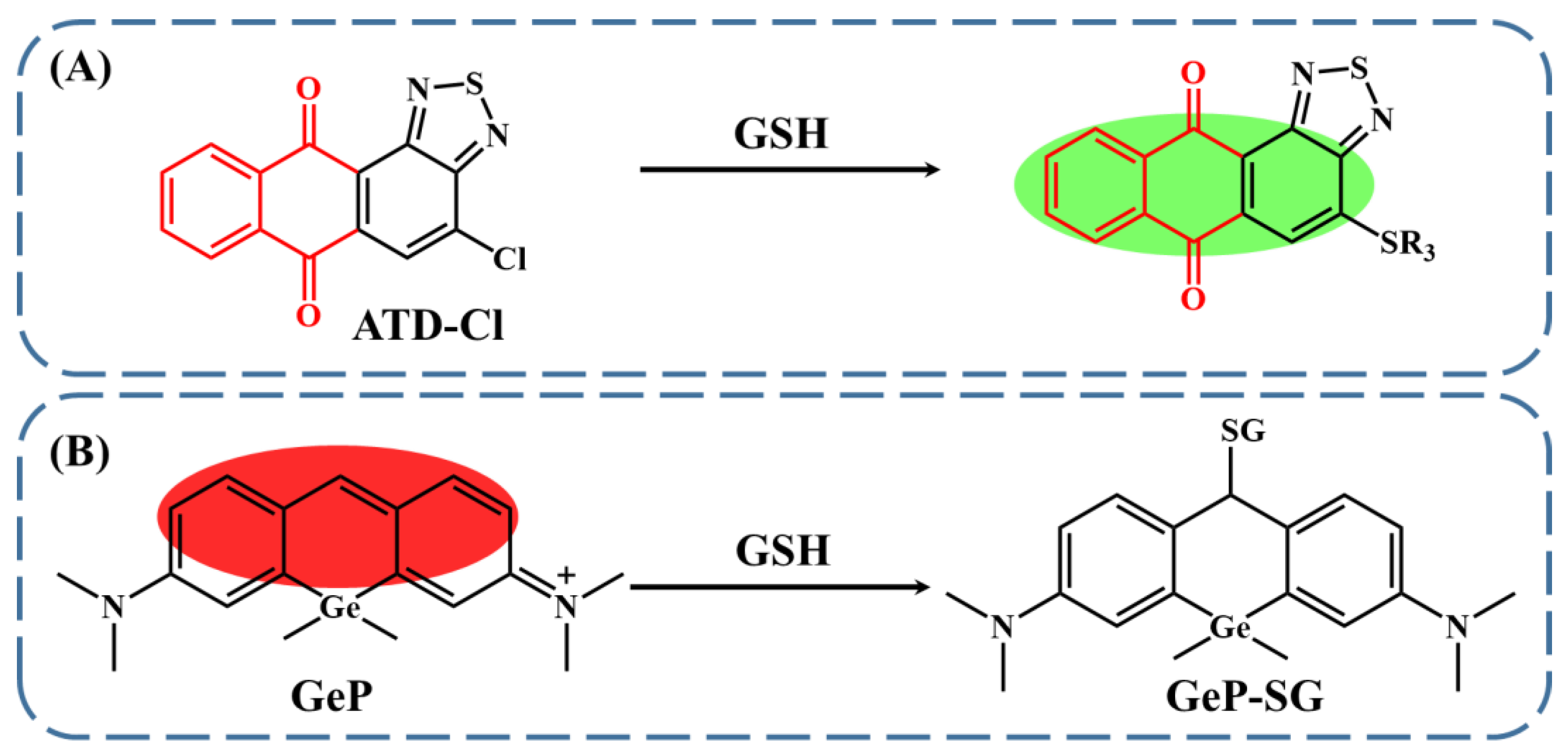 Biosensors 13 00016 g003 Biosensors 13 00016 g003
