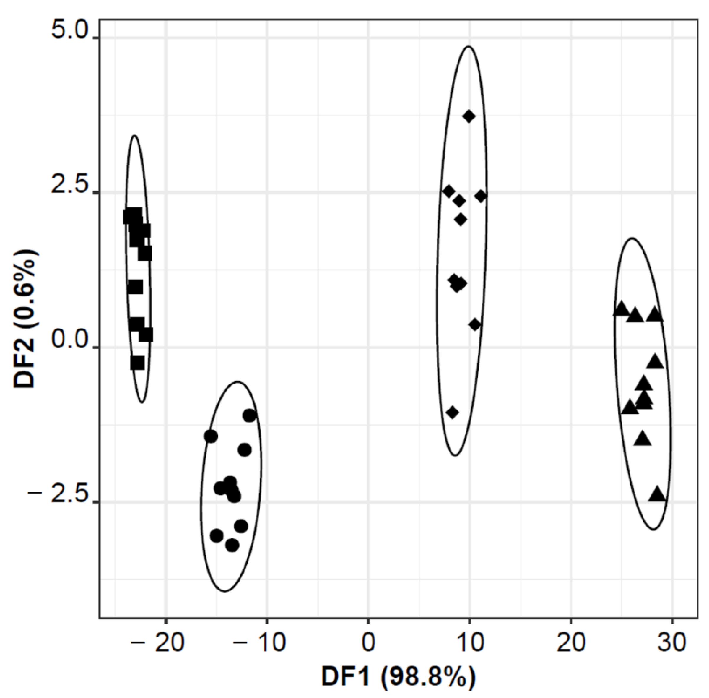Biosensors 13 00019 g001