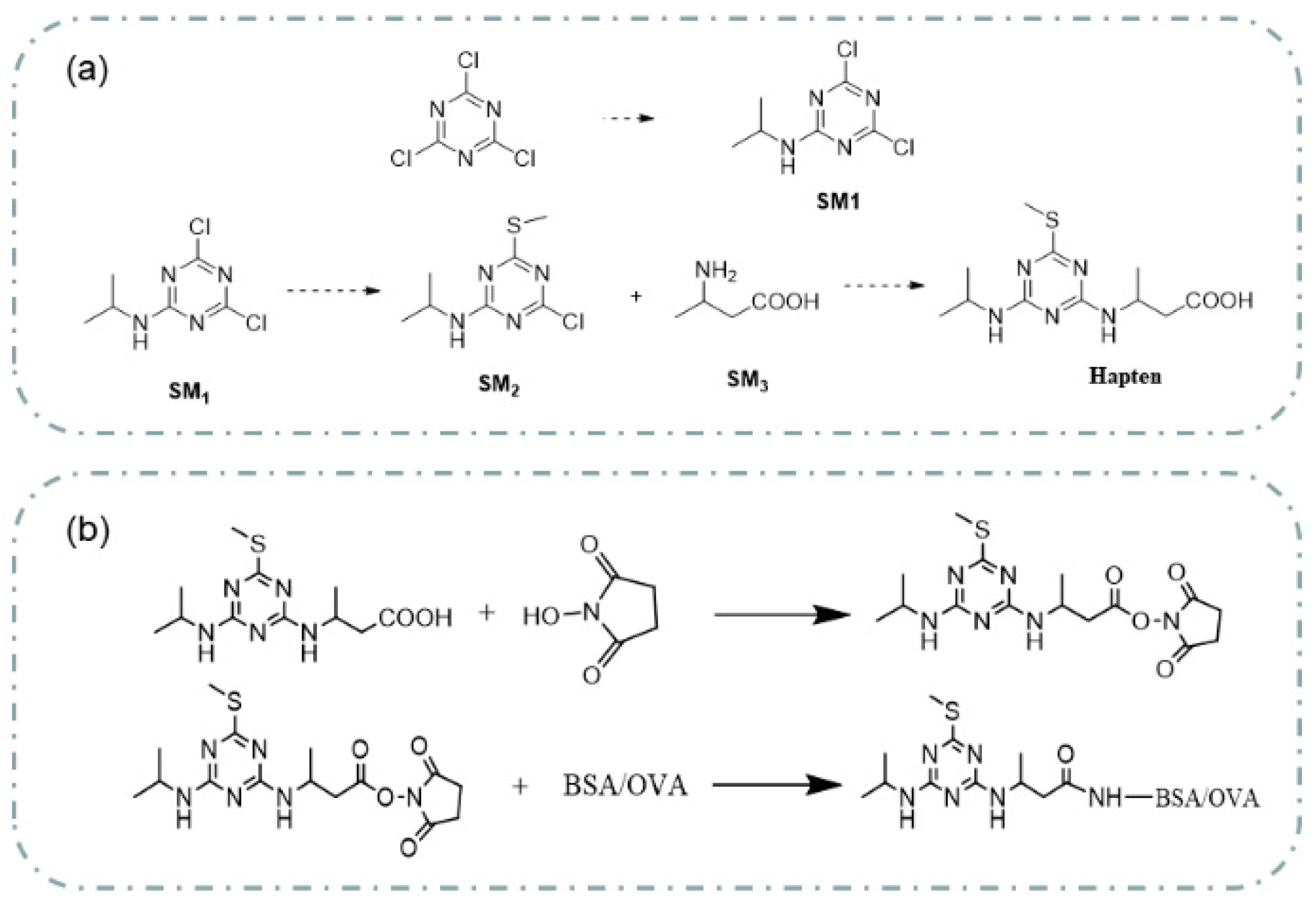 Biosensors 13 00022 g001 Biosensors 13 00022 g001