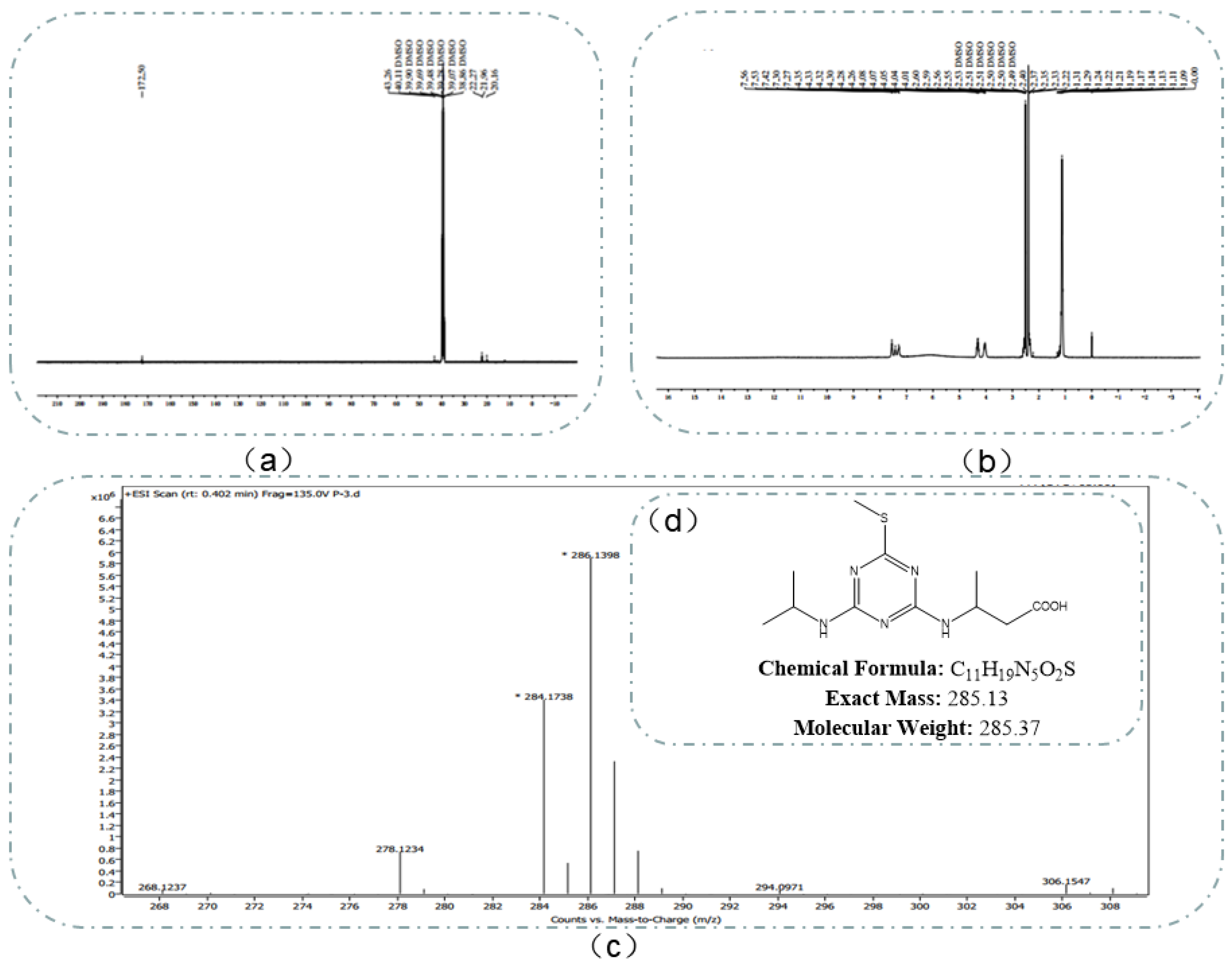 Biosensors 13 00022 g002 Biosensors 13 00022 g002