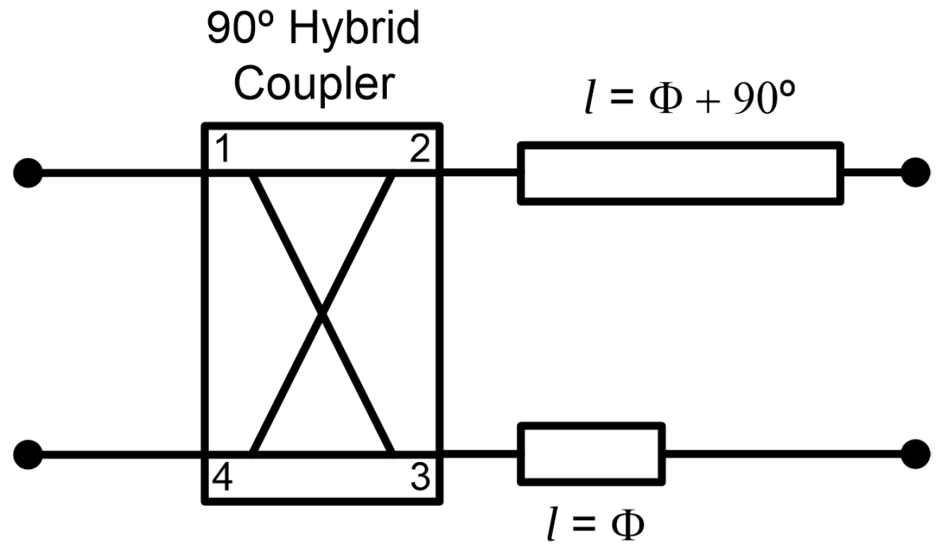 Biosensors 13 00025 g004 Biosensors 13 00025 g004