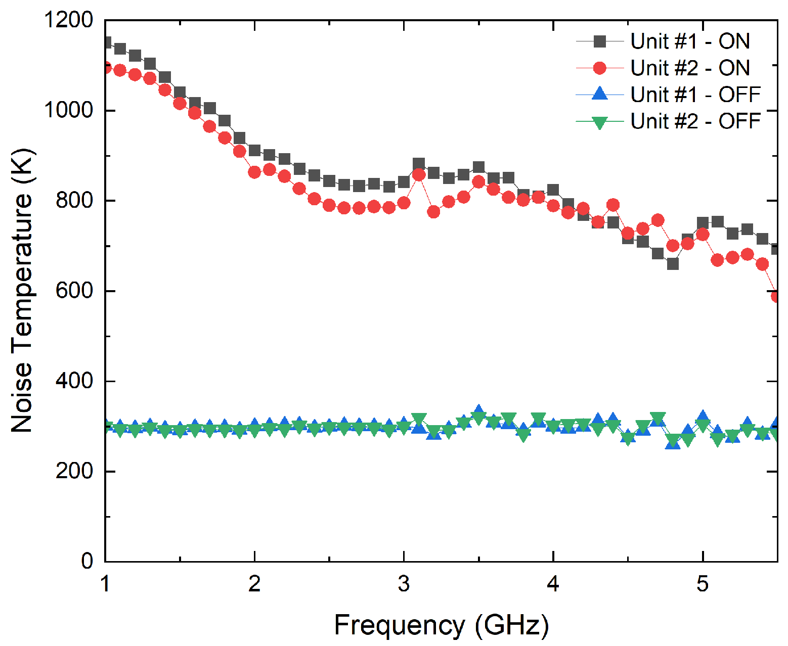 Biosensors 13 00025 g011 Biosensors 13 00025 g011
