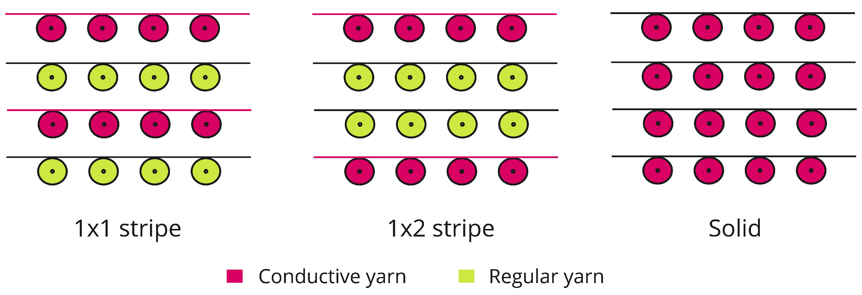 Biosensors 13 00034 g001 Biosensors 13 00034 g001