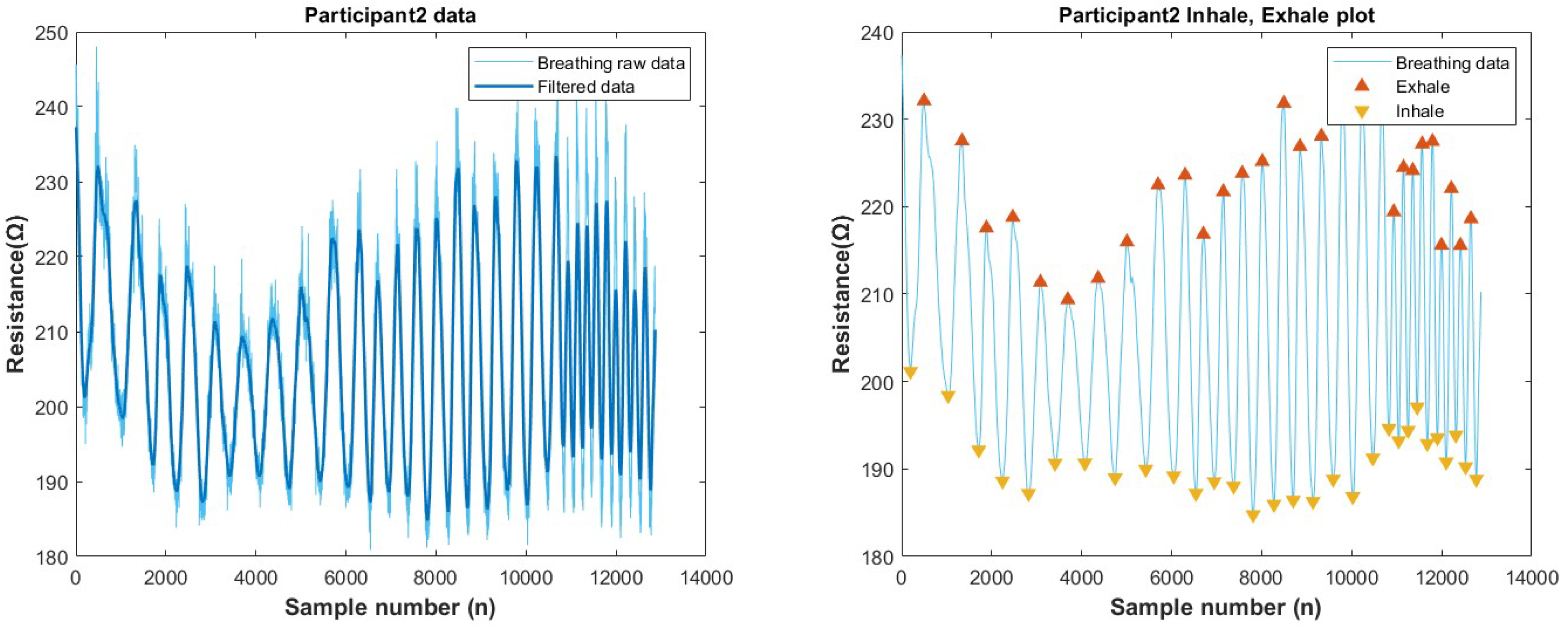Biosensors 13 00034 g0a17 Biosensors 13 00034 g0a17