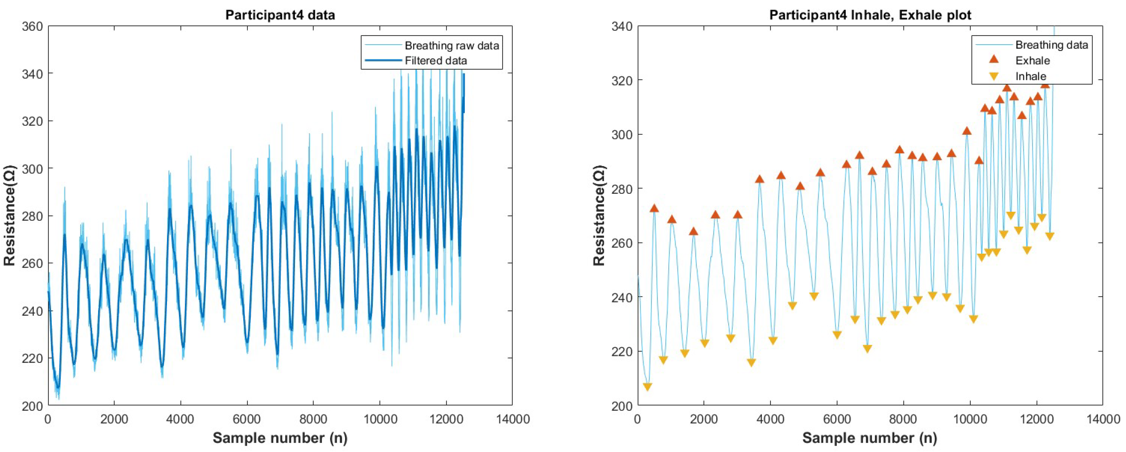 Biosensors 13 00034 g0a19 Biosensors 13 00034 g0a19