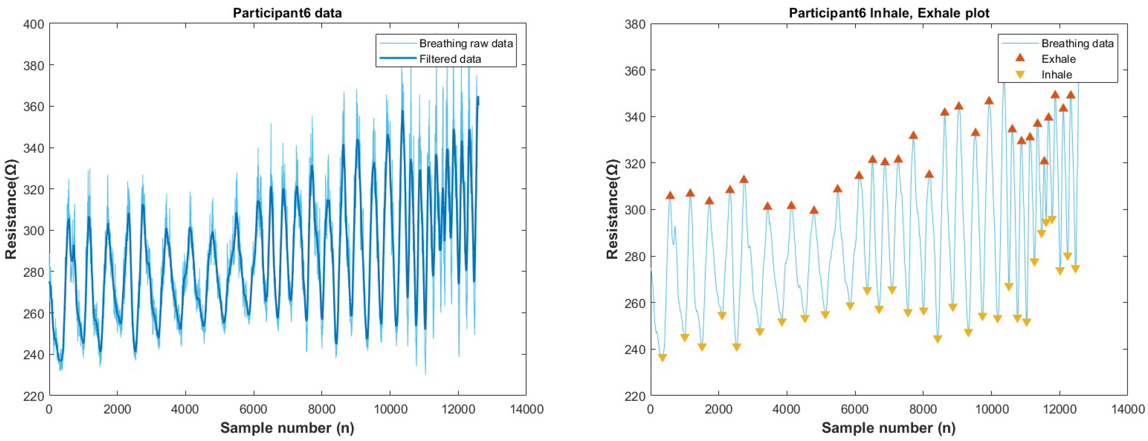 Biosensors 13 00034 g0a21 Biosensors 13 00034 g0a21