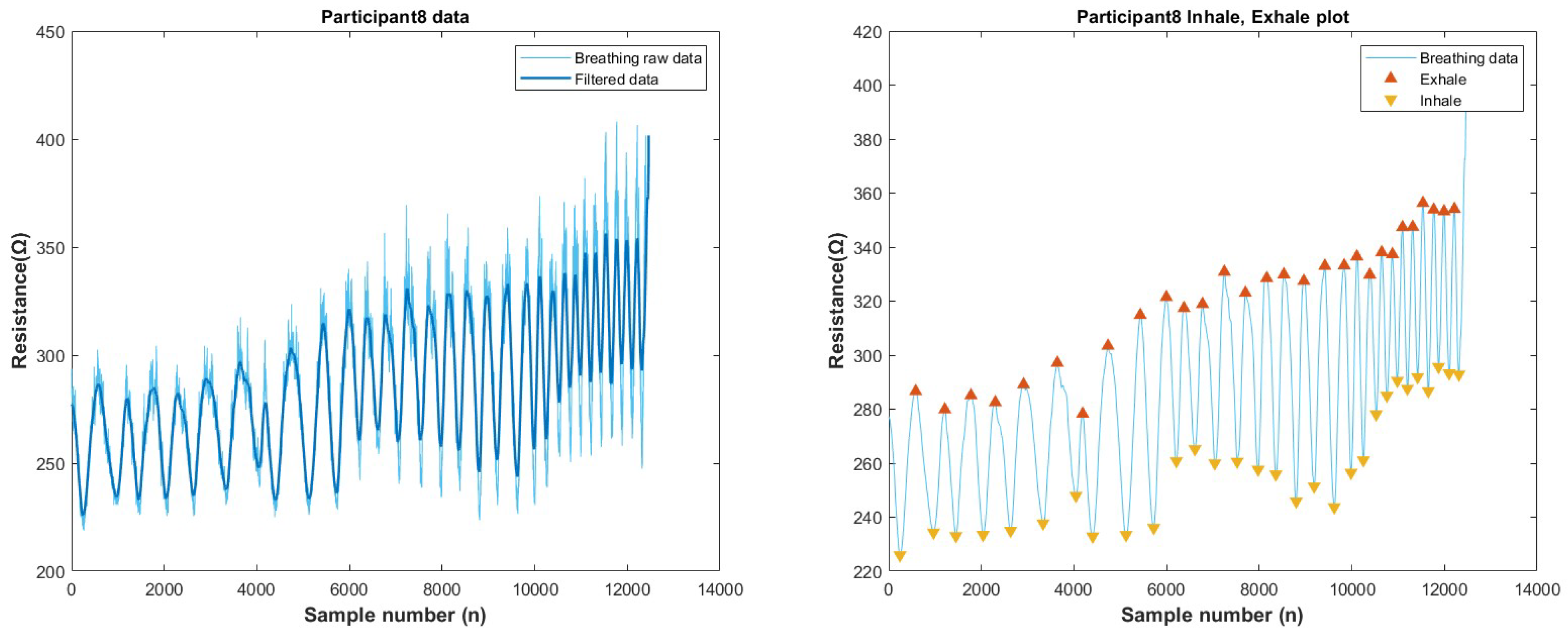 Biosensors 13 00034 g0a23 Biosensors 13 00034 g0a23