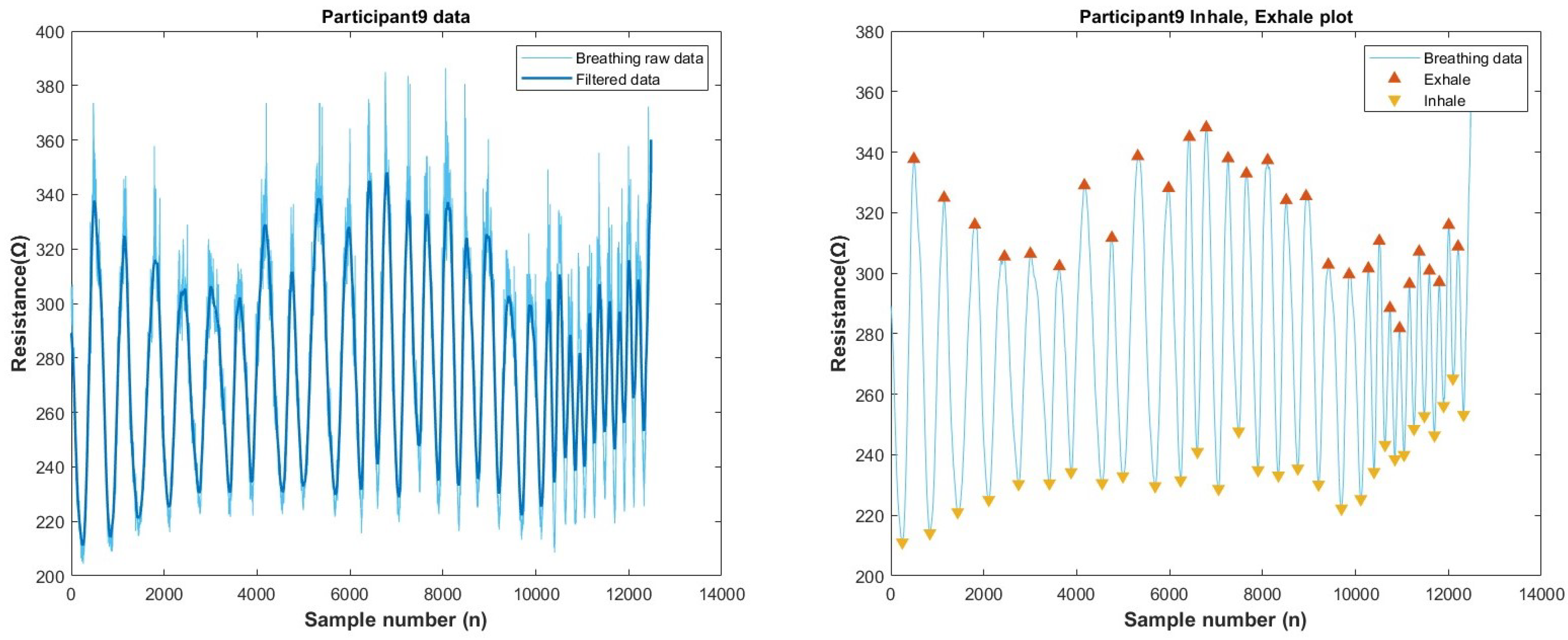 Biosensors 13 00034 g0a24 Biosensors 13 00034 g0a24