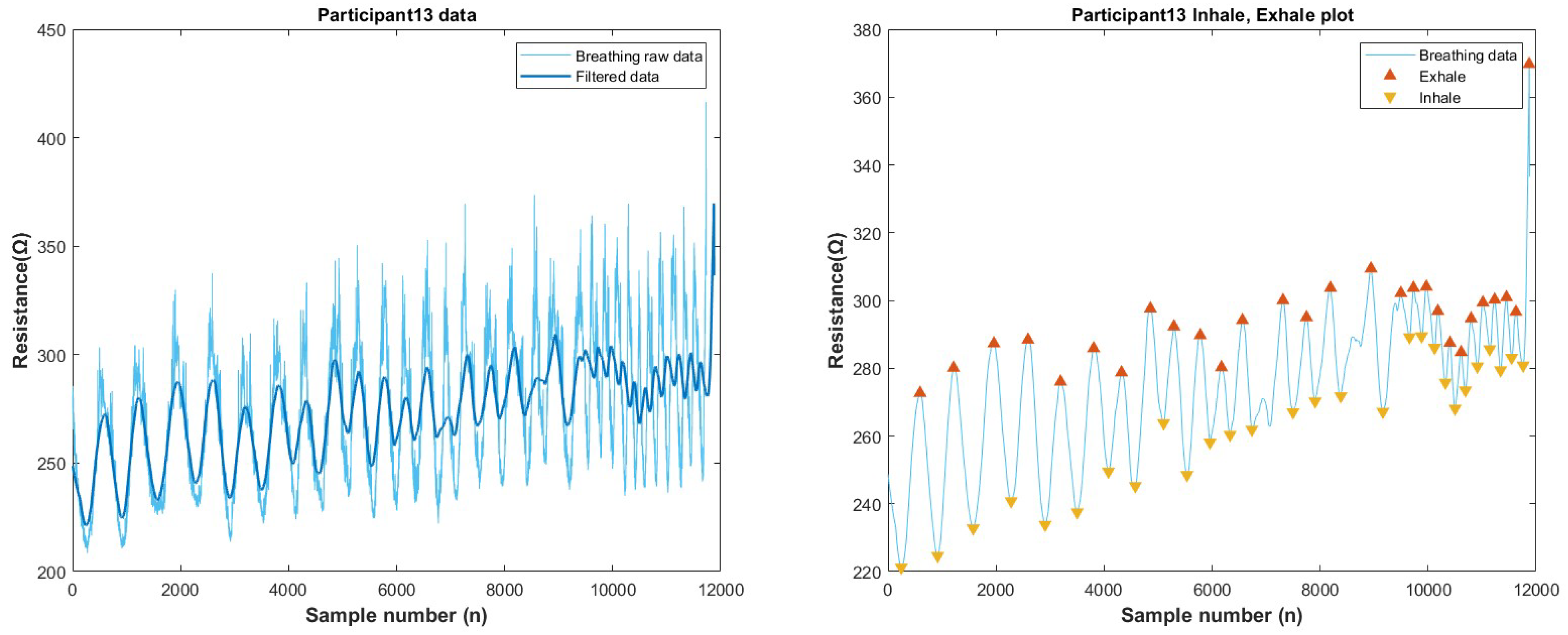 Biosensors 13 00034 g0a28 Biosensors 13 00034 g0a28