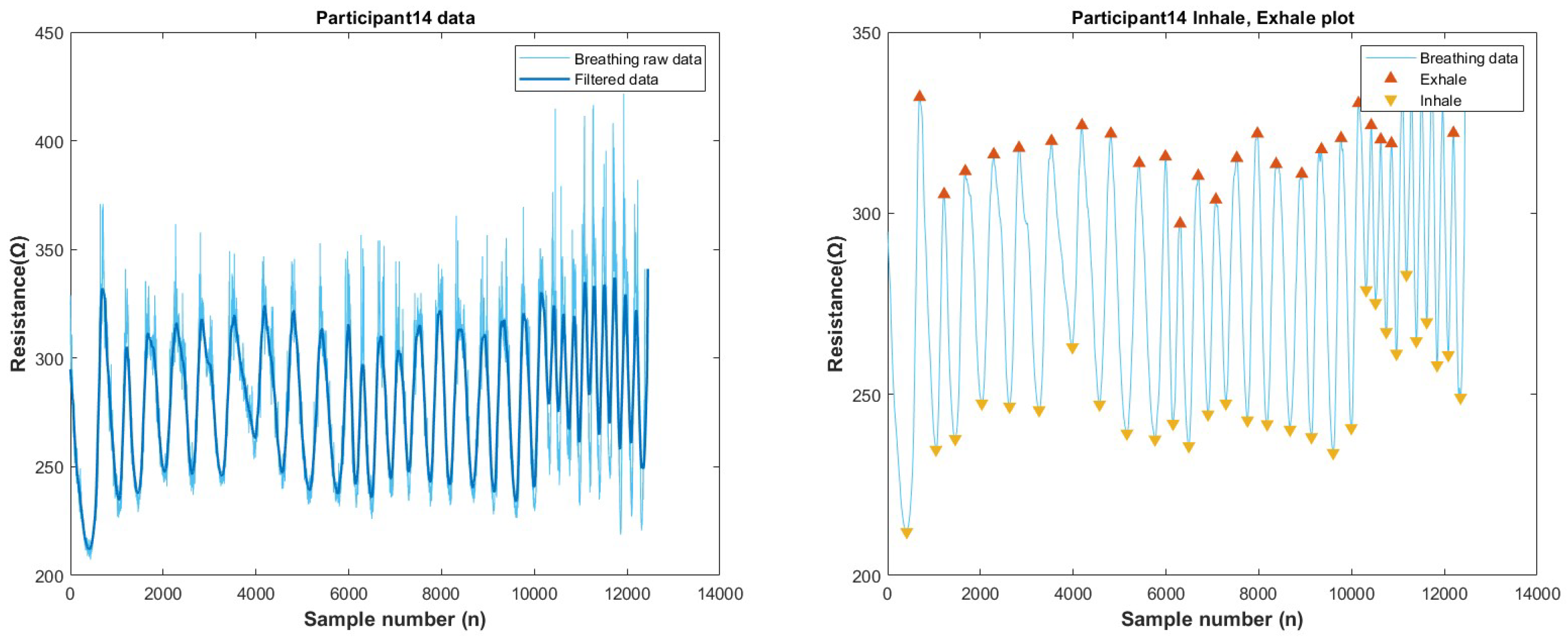Biosensors 13 00034 g0a29 Biosensors 13 00034 g0a29