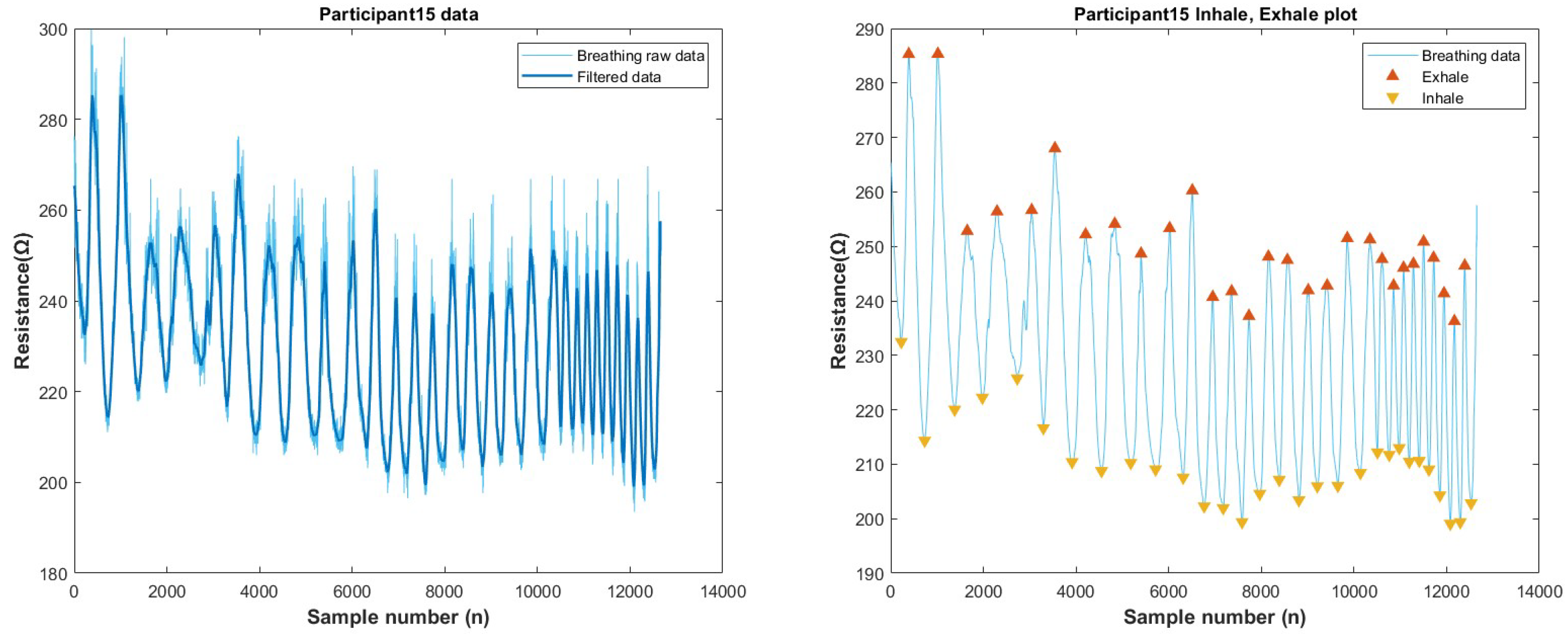 Biosensors 13 00034 g0a30 Biosensors 13 00034 g0a30