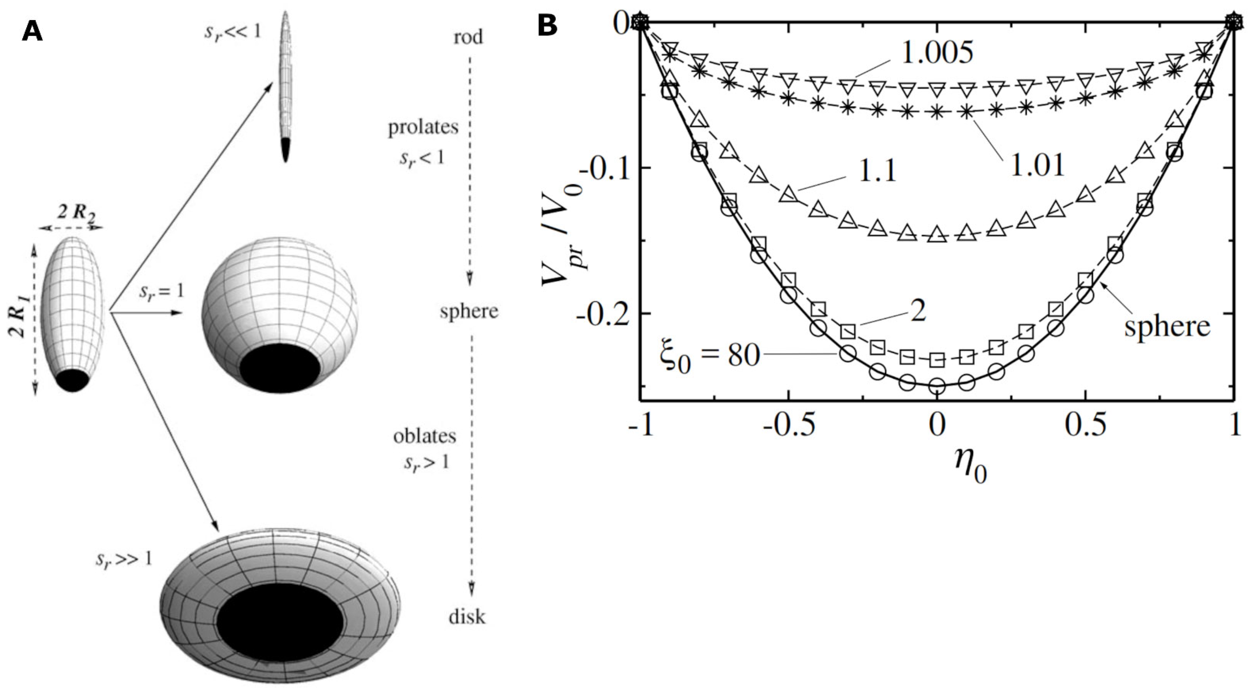 Biosensors 13 00045 g003 Biosensors 13 00045 g003