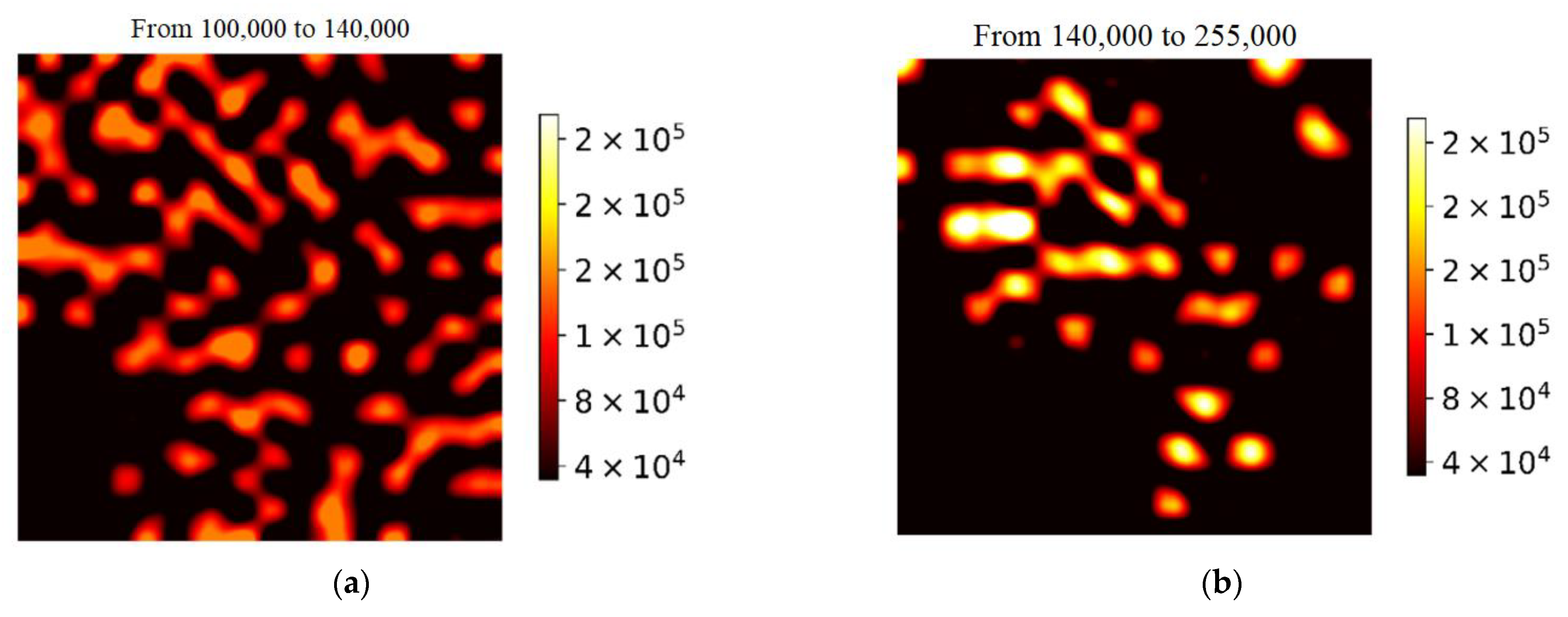 Biosensors 13 00046 g010 Biosensors 13 00046 g010