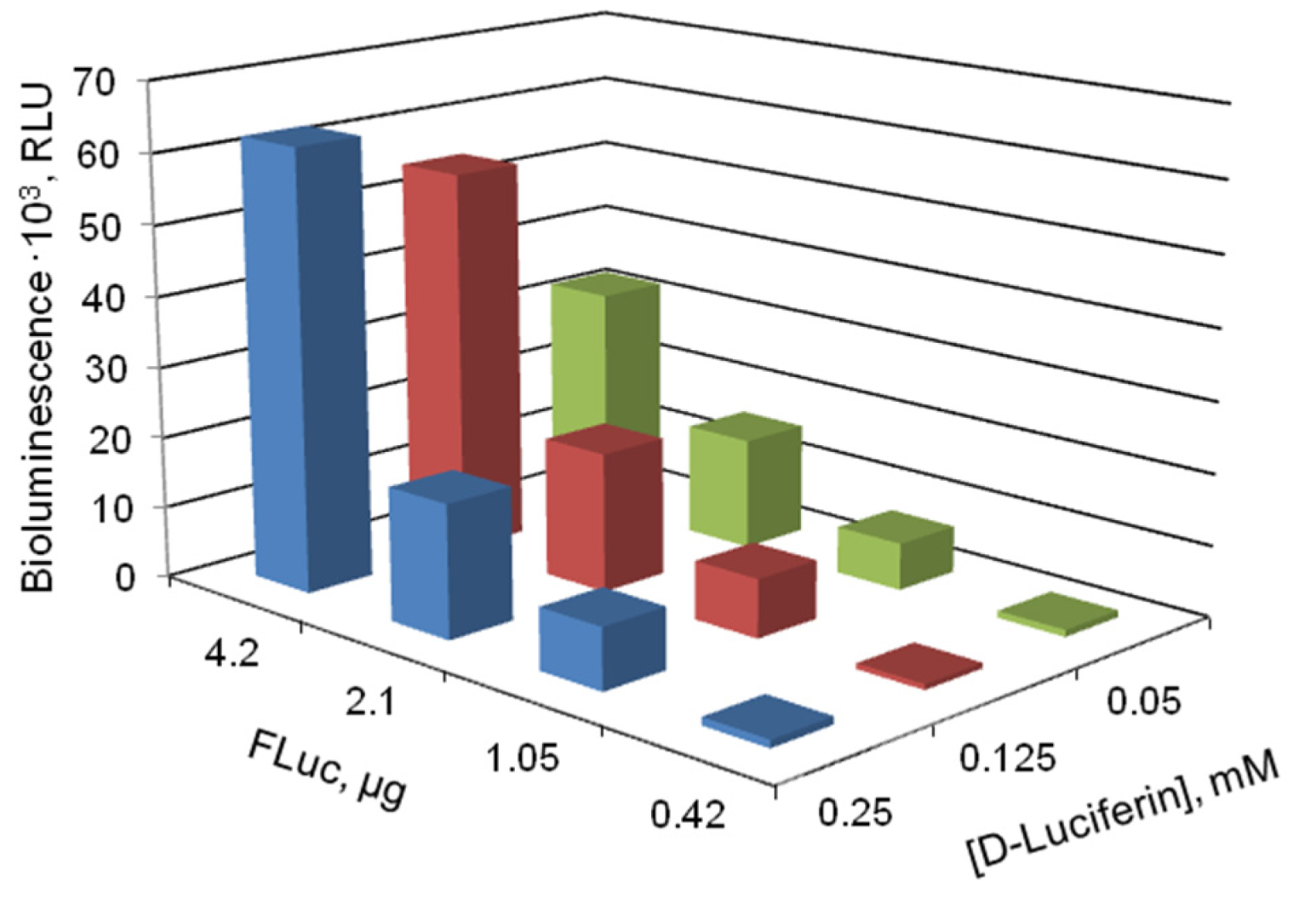Biosensors 13 00047 g001 Biosensors 13 00047 g001