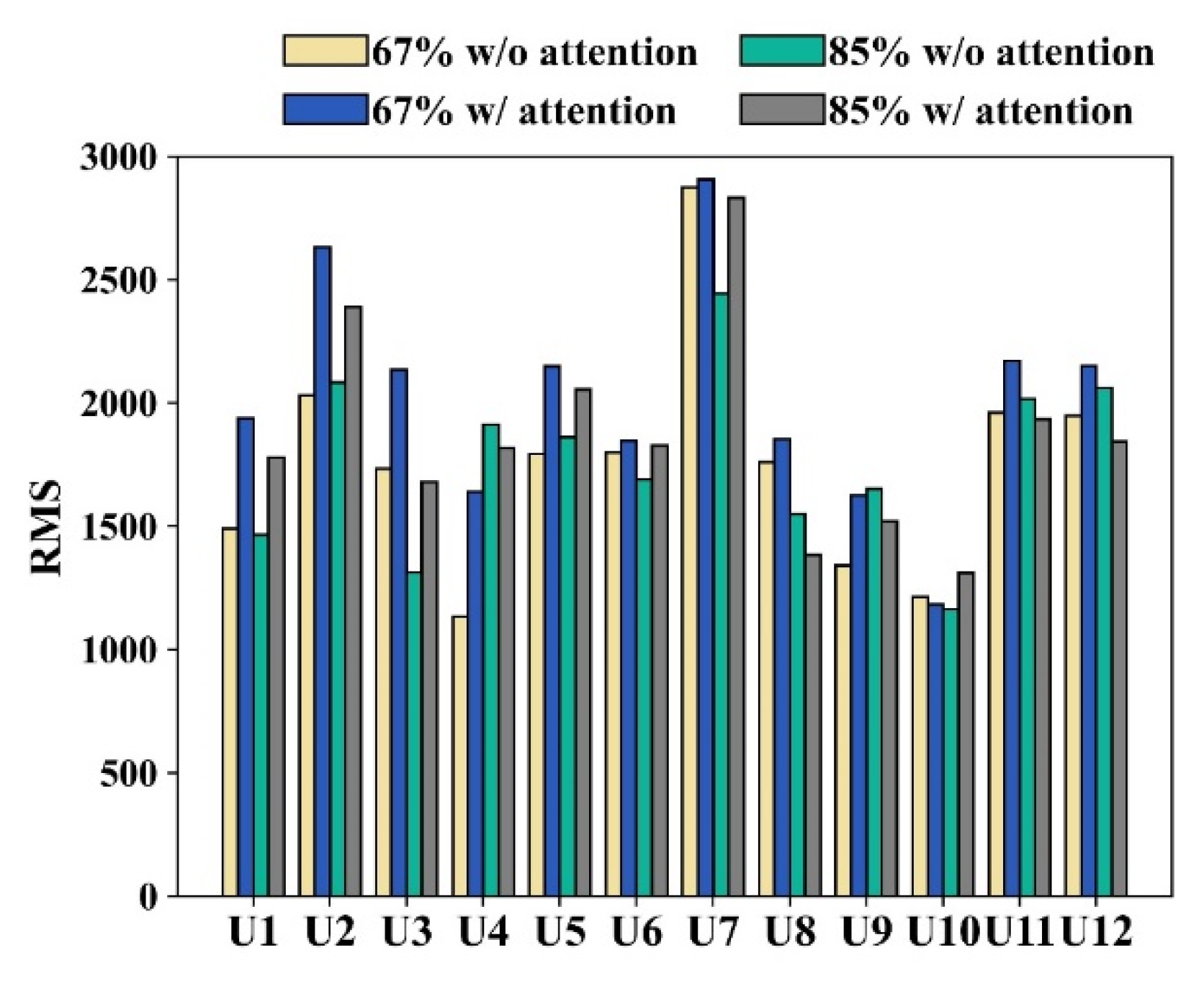 Biosensors 13 00061 g010