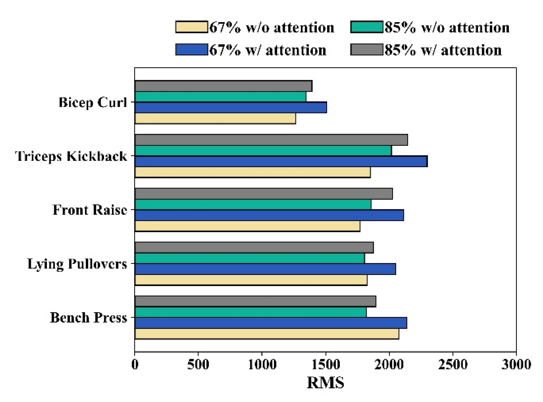 Biosensors 13 00061 g011