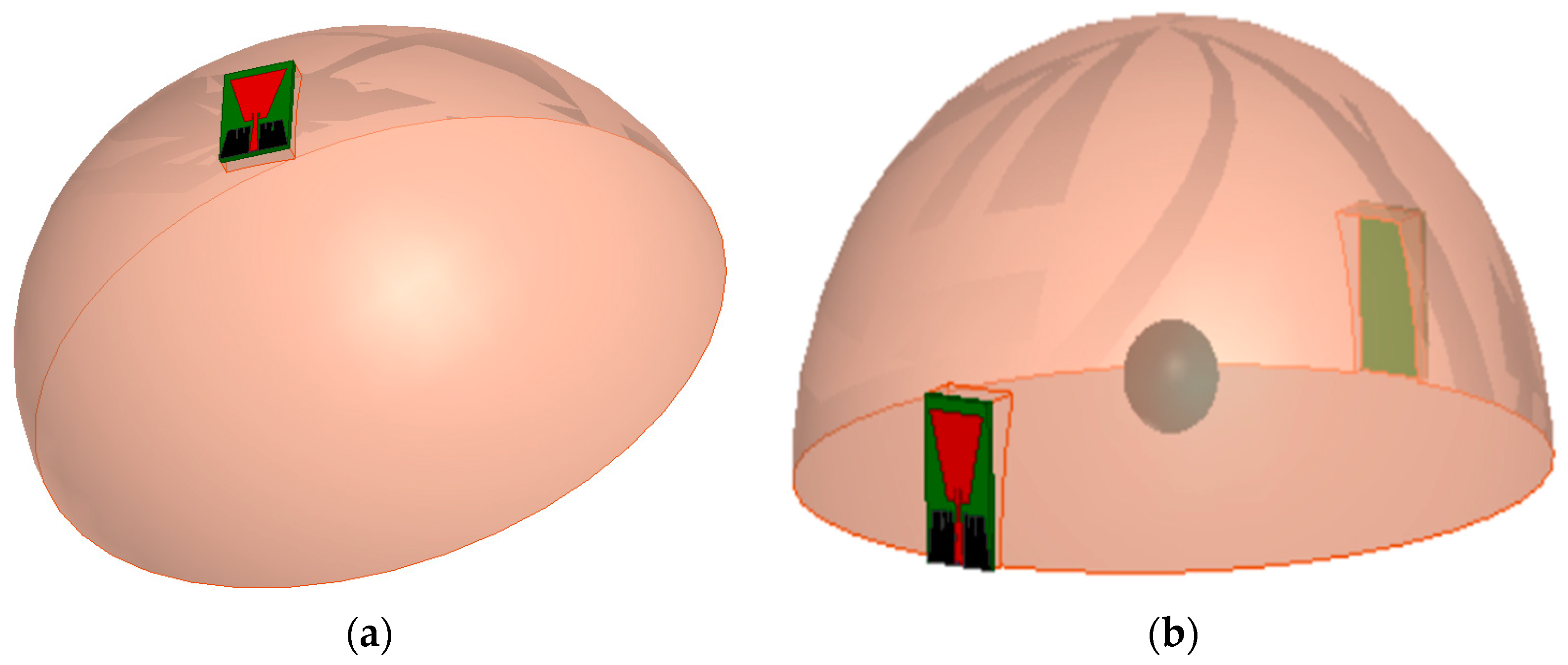 Biosensors 13 00087 g014