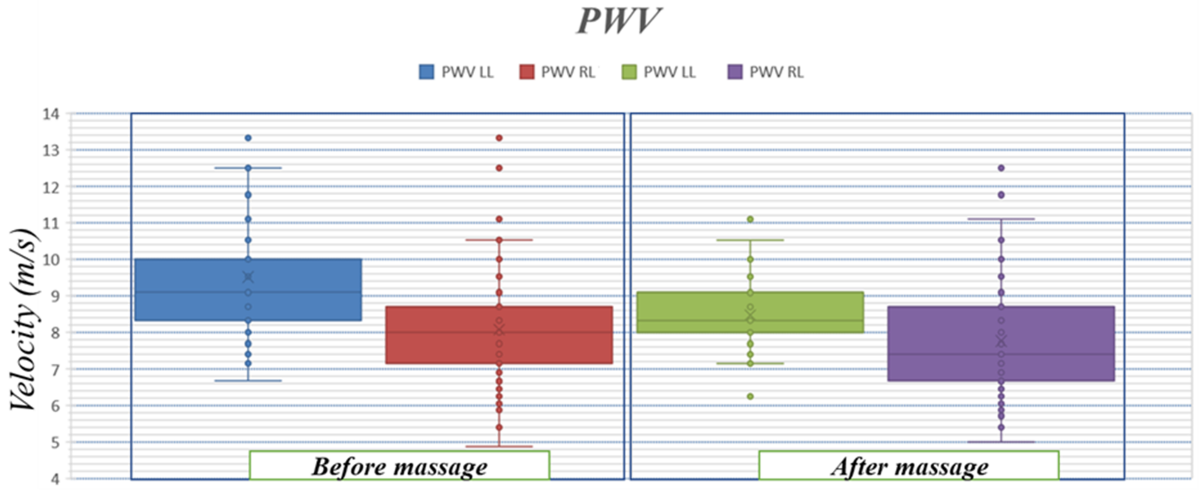 Biosensors 13 00096 g011 Biosensors 13 00096 g011