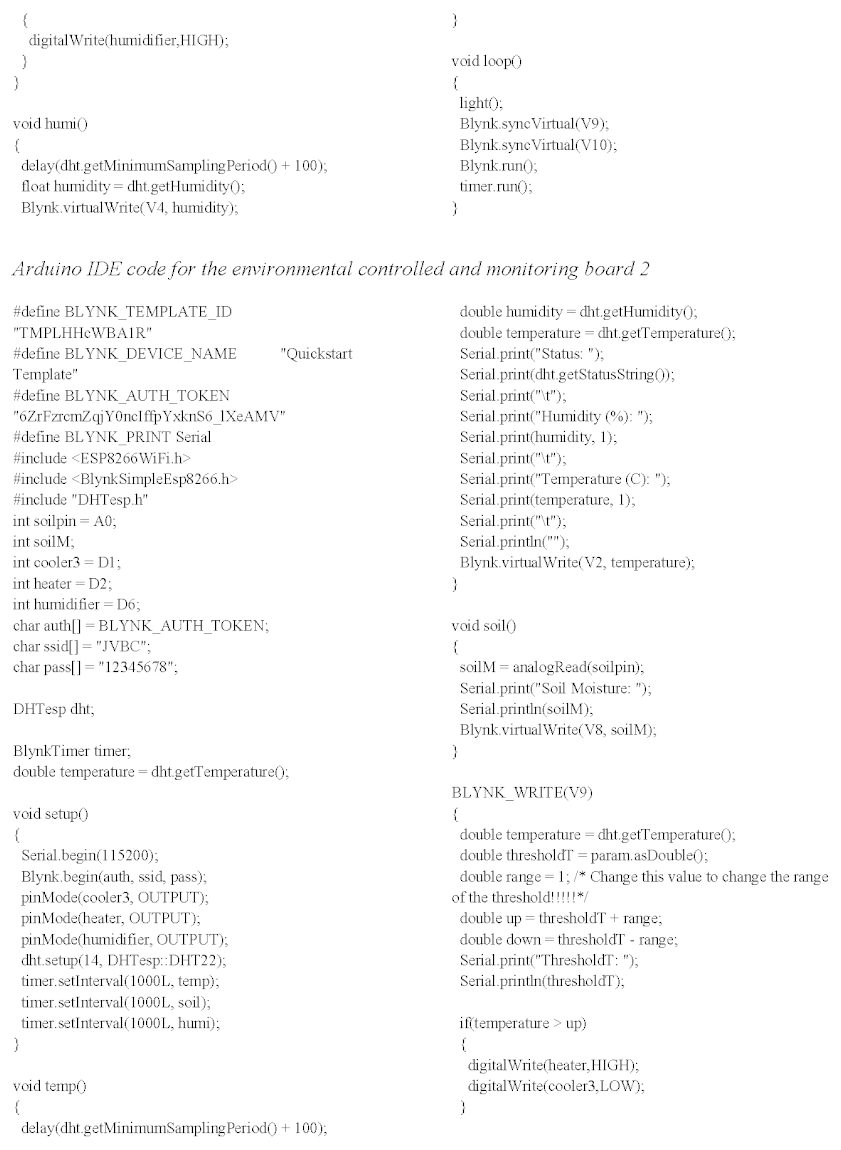Biosensors 13 00098 i002 Biosensors 13 00098 i002