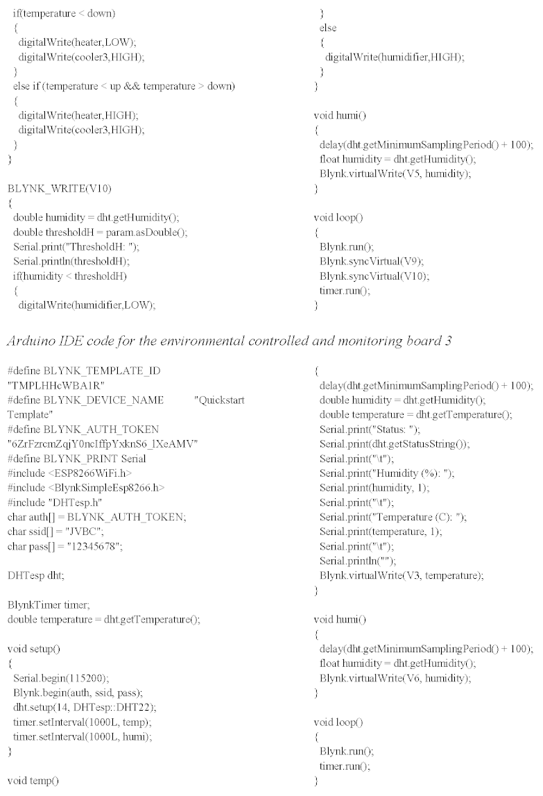Biosensors 13 00098 i003 Biosensors 13 00098 i003