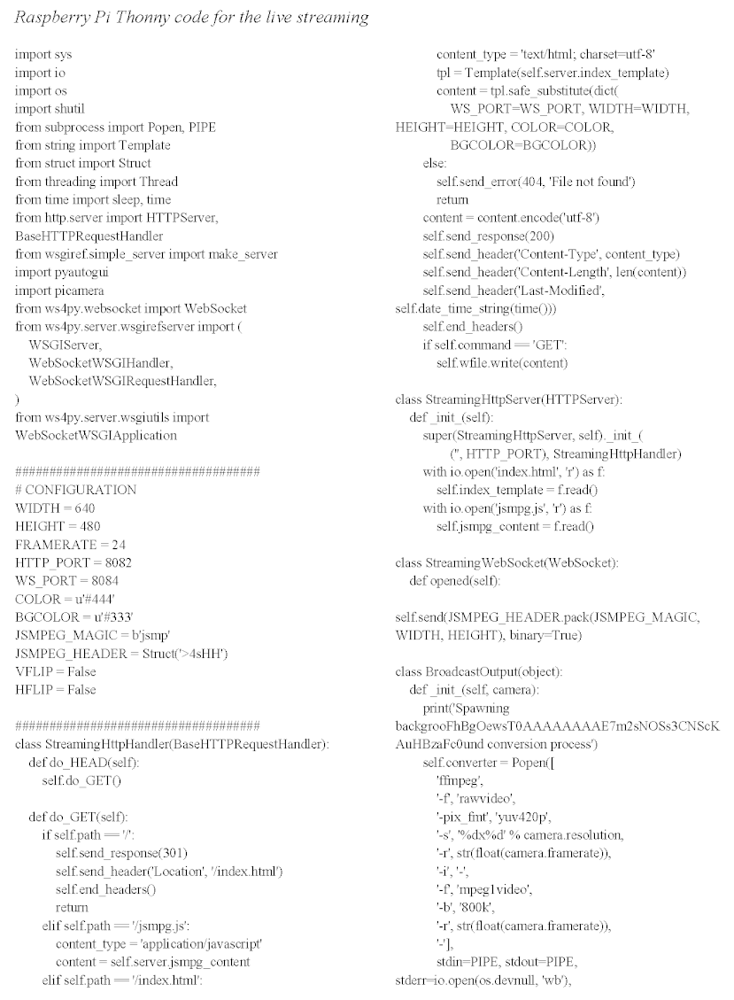Biosensors 13 00098 i004 Biosensors 13 00098 i004